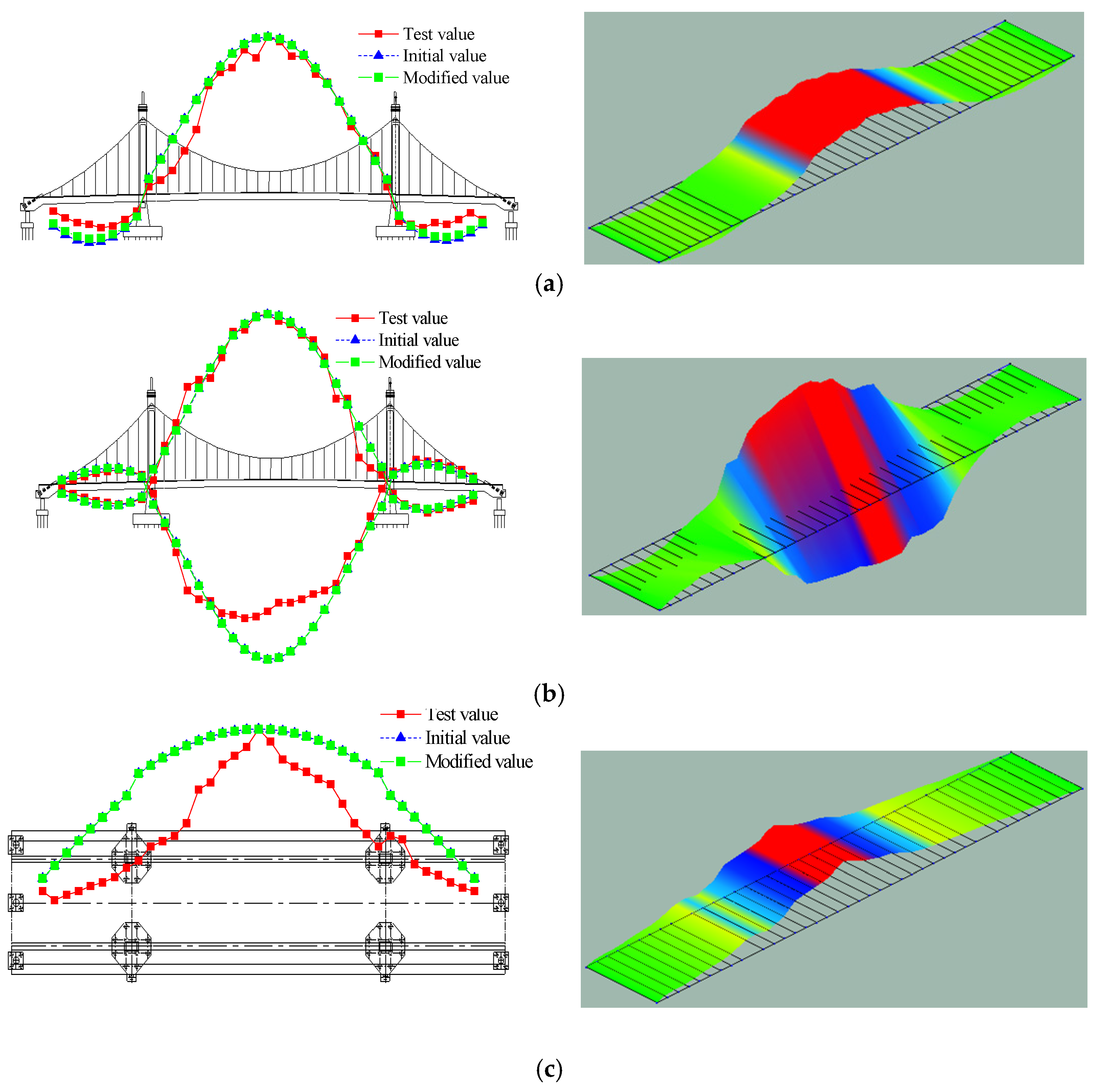 Applsci 07 00191 g007a 550
