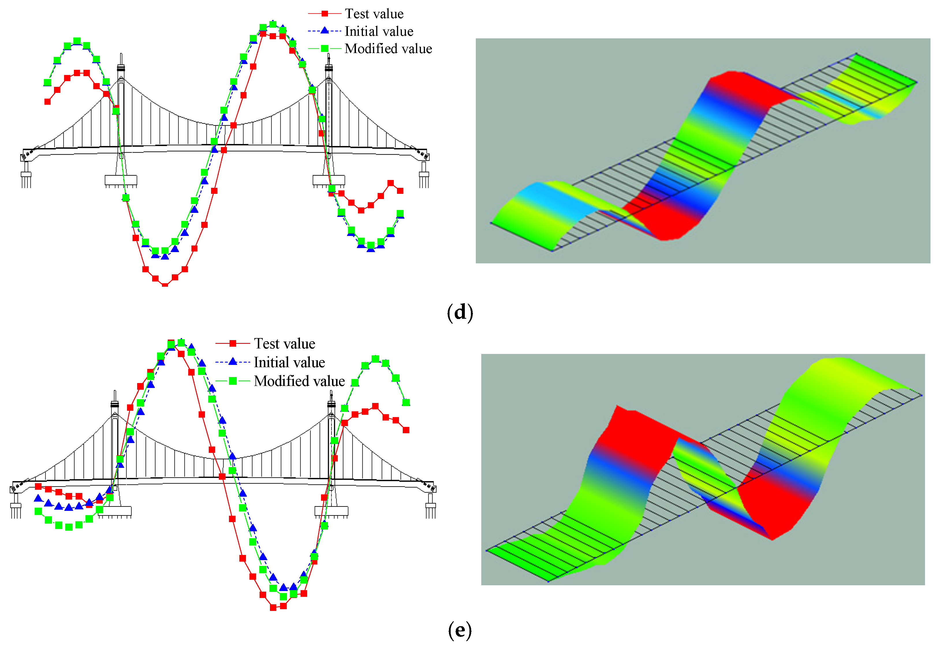 Applsci 07 00191 g007b 550