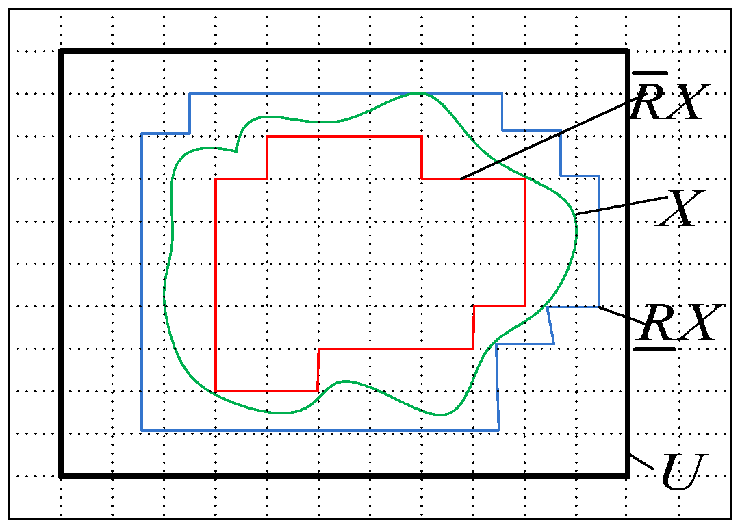 Applsci 07 00192 g001