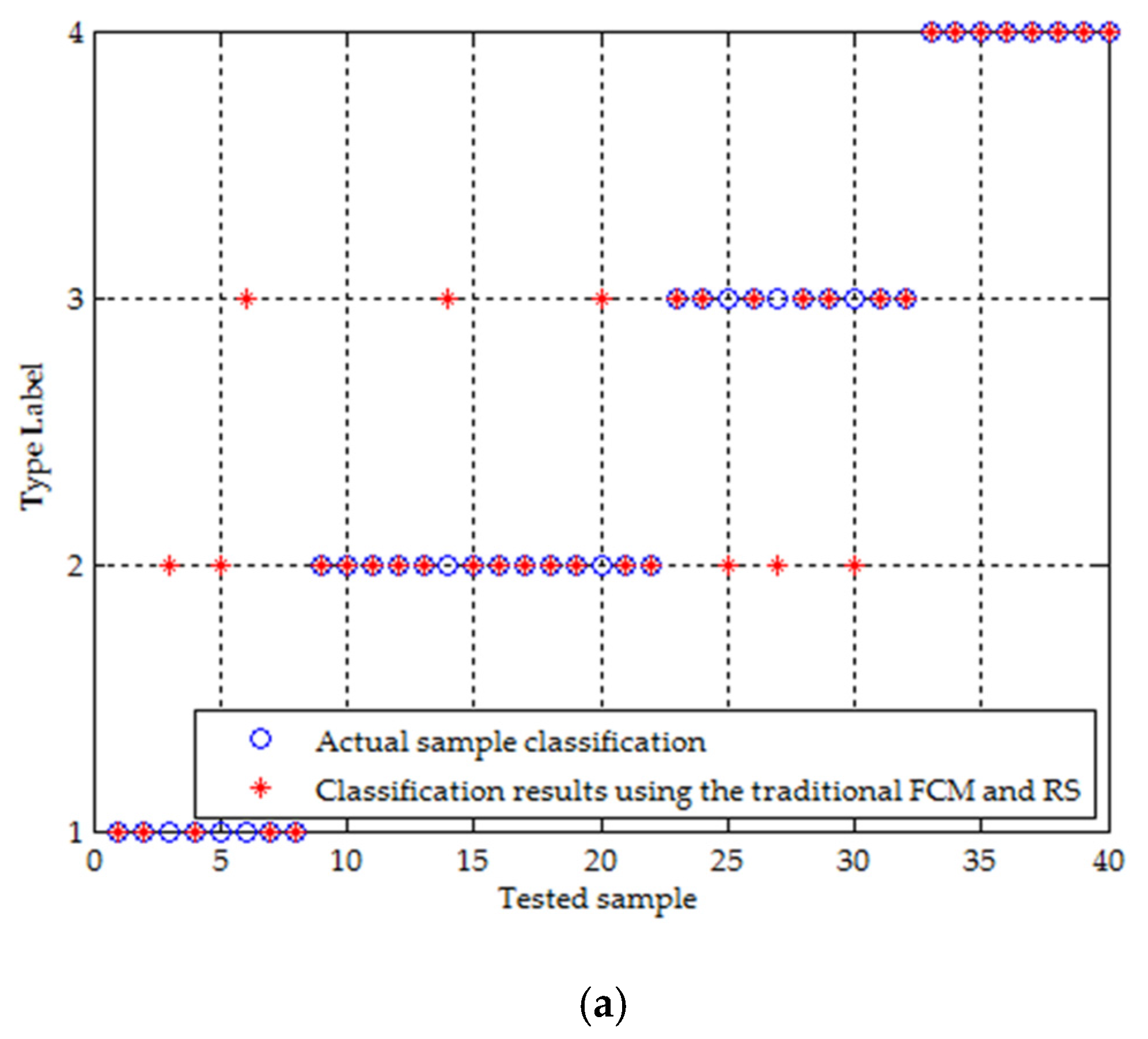 Applsci 07 00192 g009a