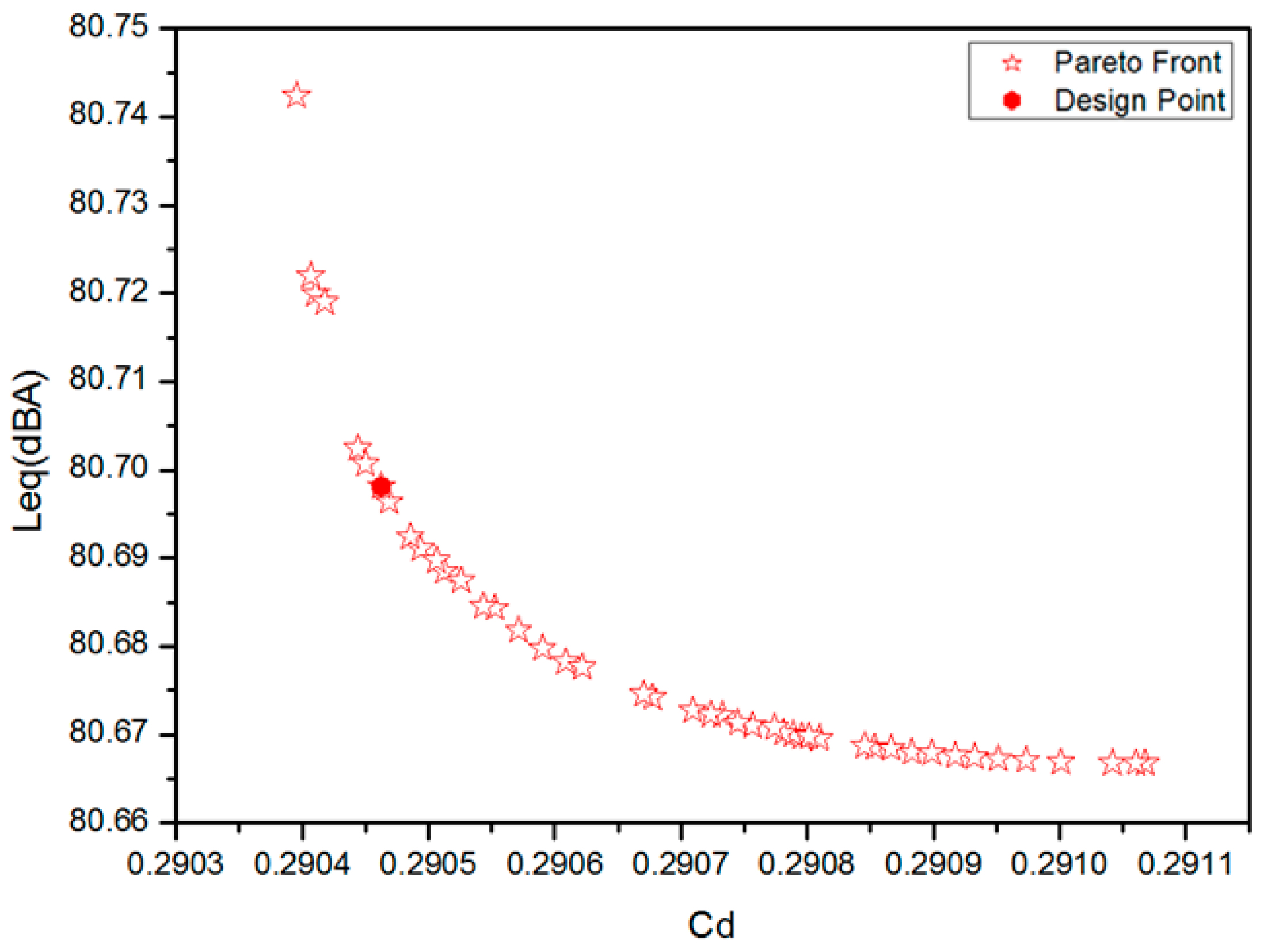 Applsci 07 00196 g012 550