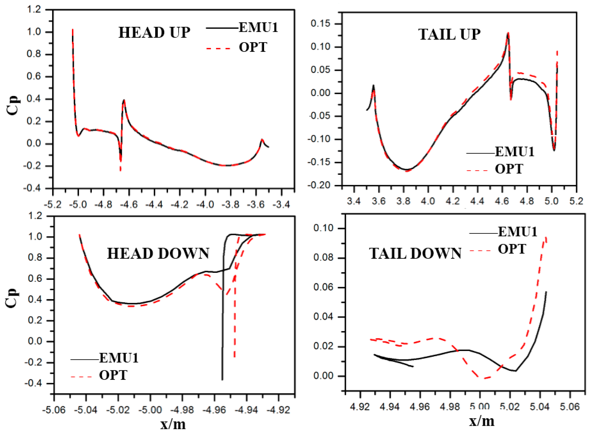 Applsci 07 00196 g017 550