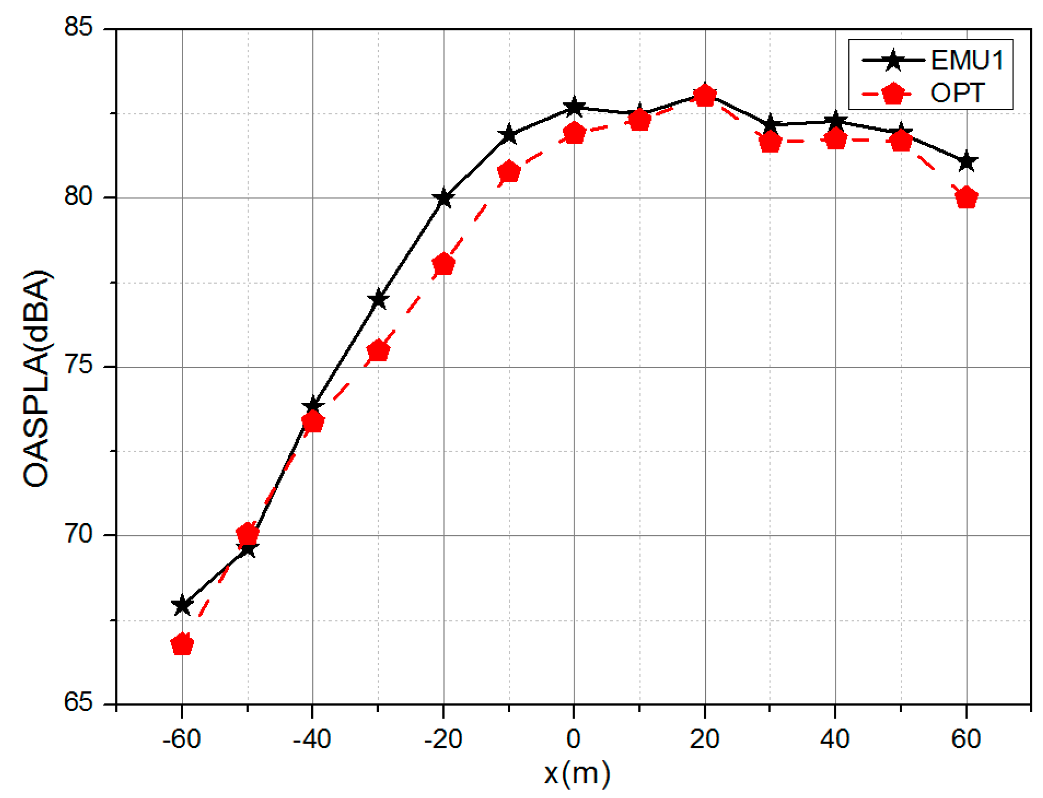 Applsci 07 00196 g018 550