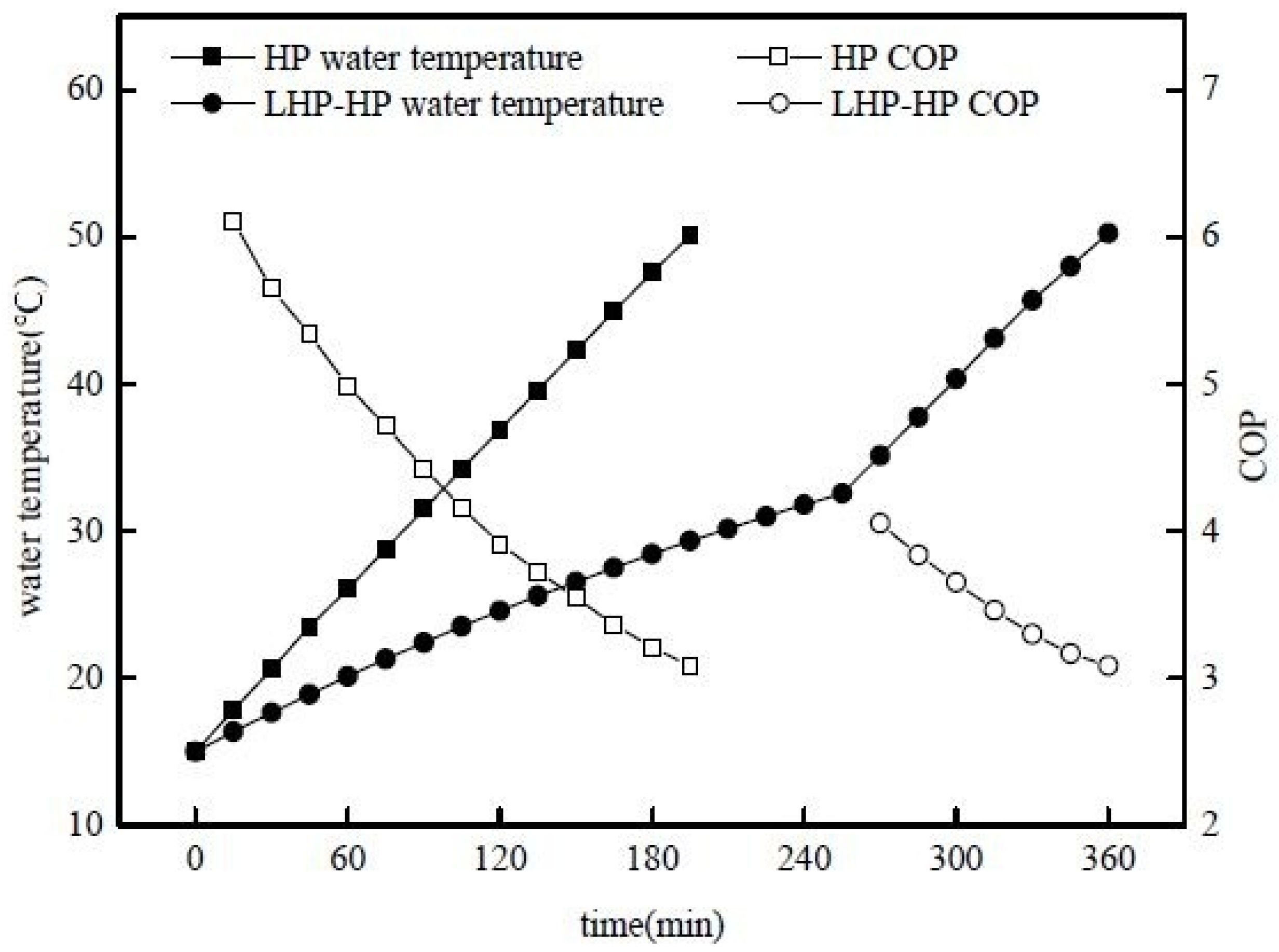 Applsci 07 00197 g004 550