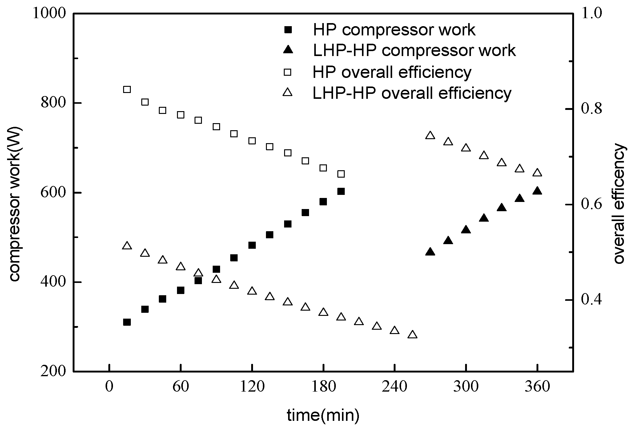 Applsci 07 00197 g005 550