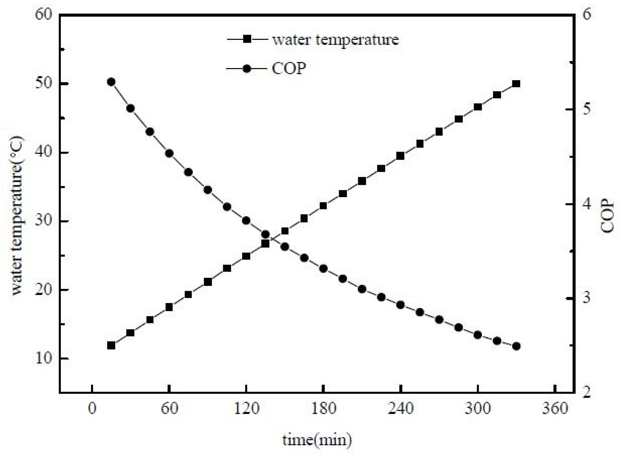 Applsci 07 00197 g006 550