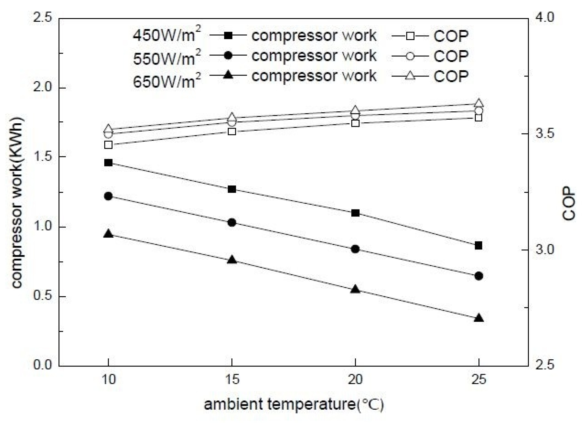 Applsci 07 00197 g009 550