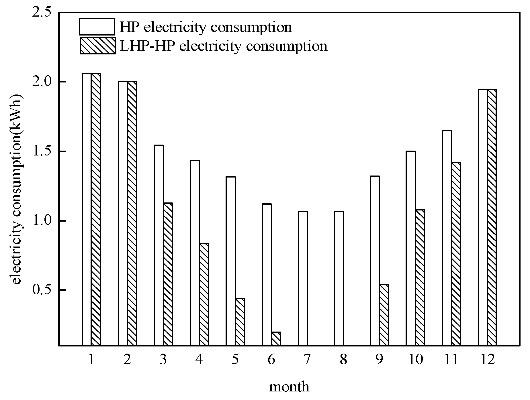 Applsci 07 00197 g010 550