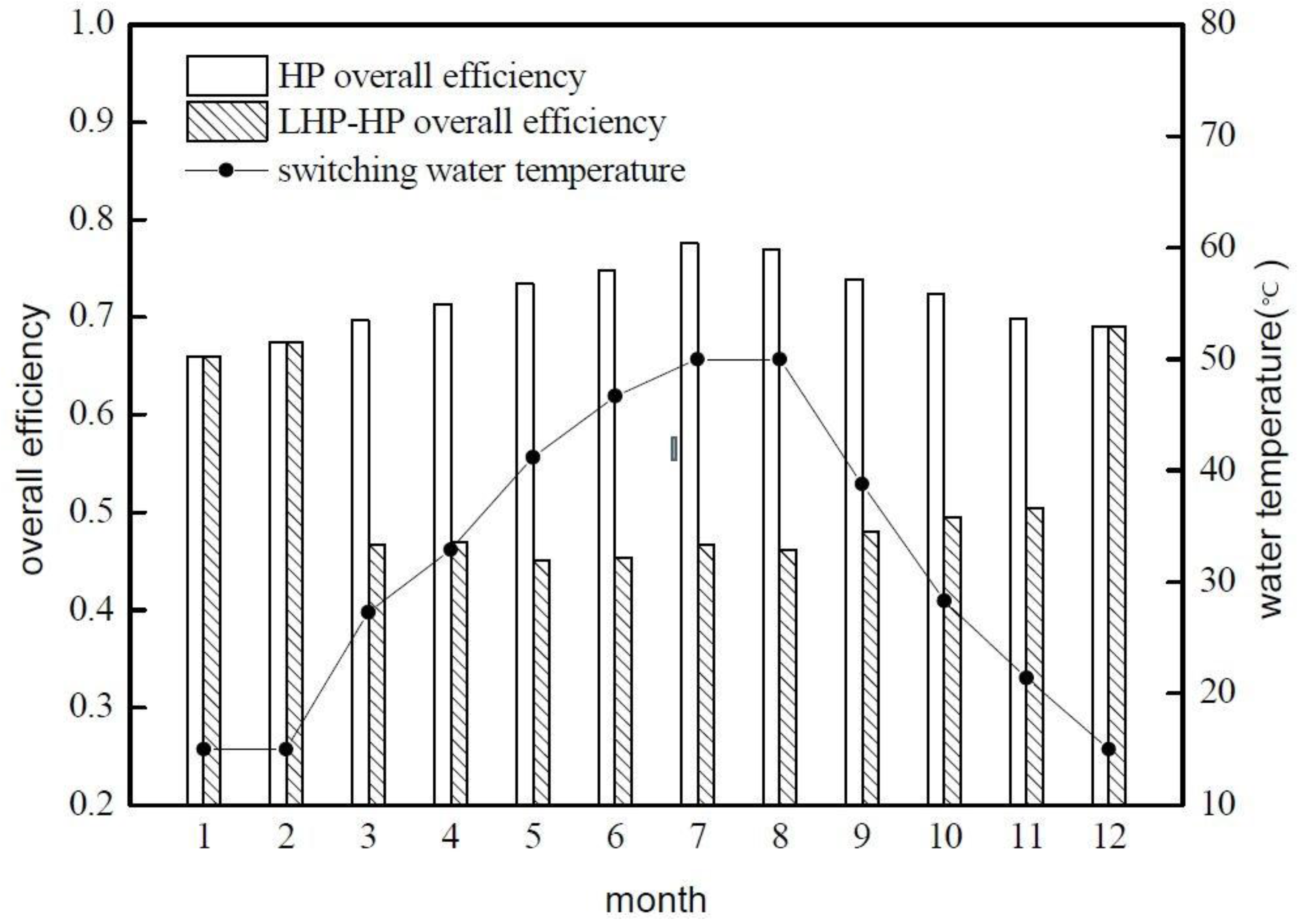 Applsci 07 00197 g011 550