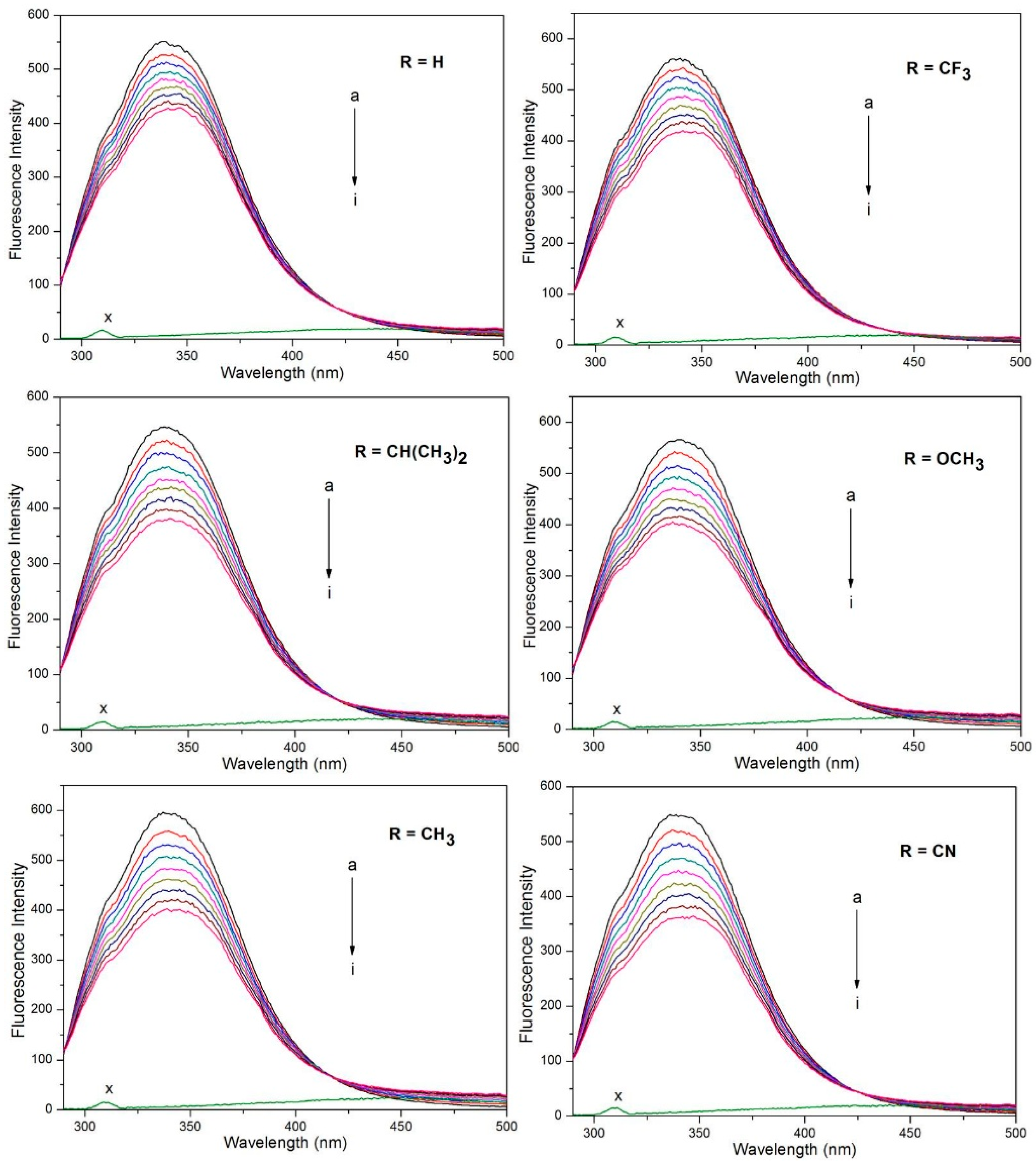 Applsci 07 00200 g002