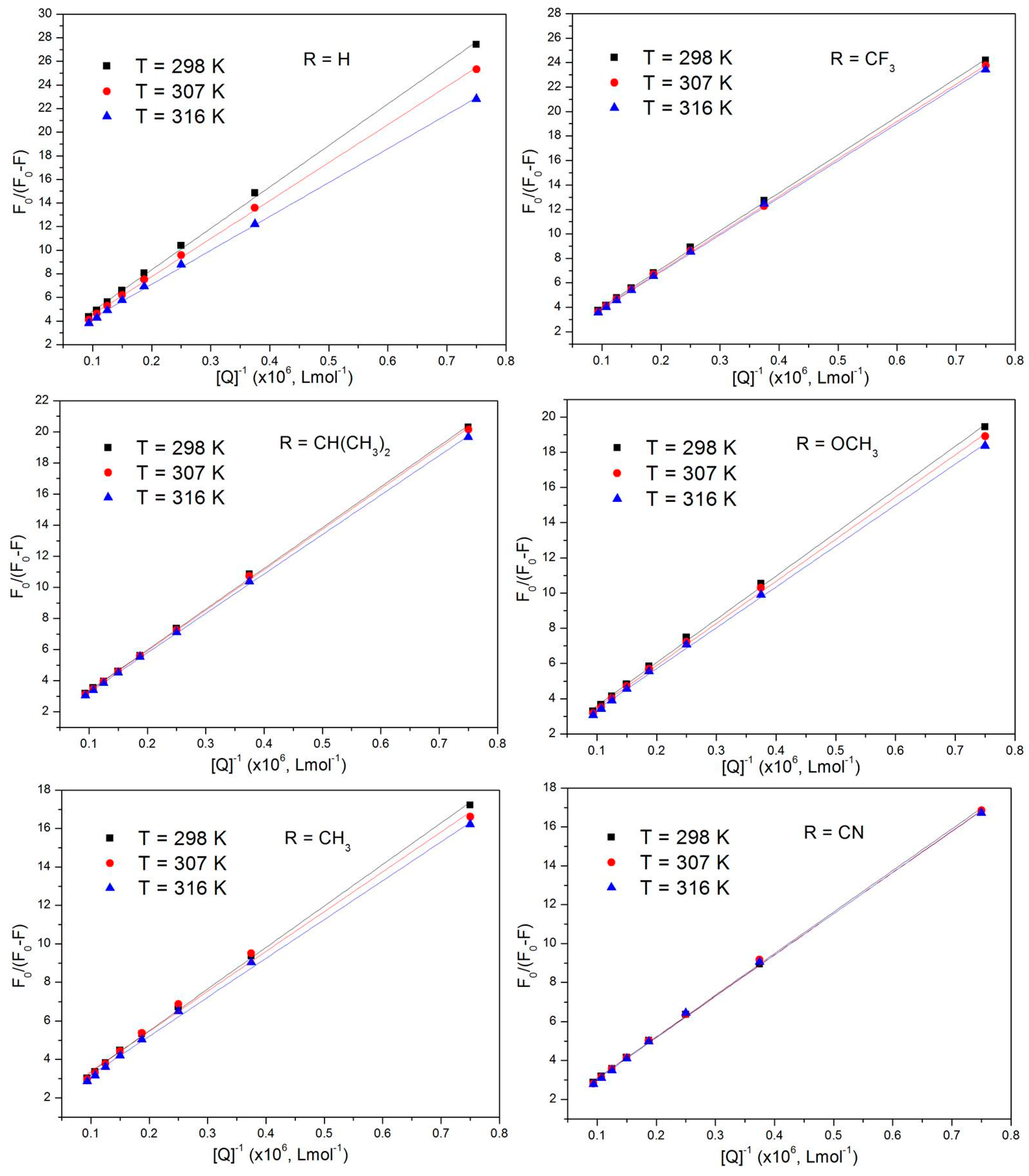 Applsci 07 00200 g004