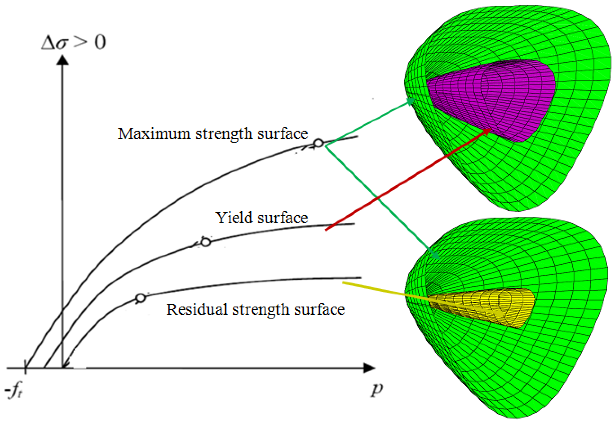 Applsci 07 00202 g001 550