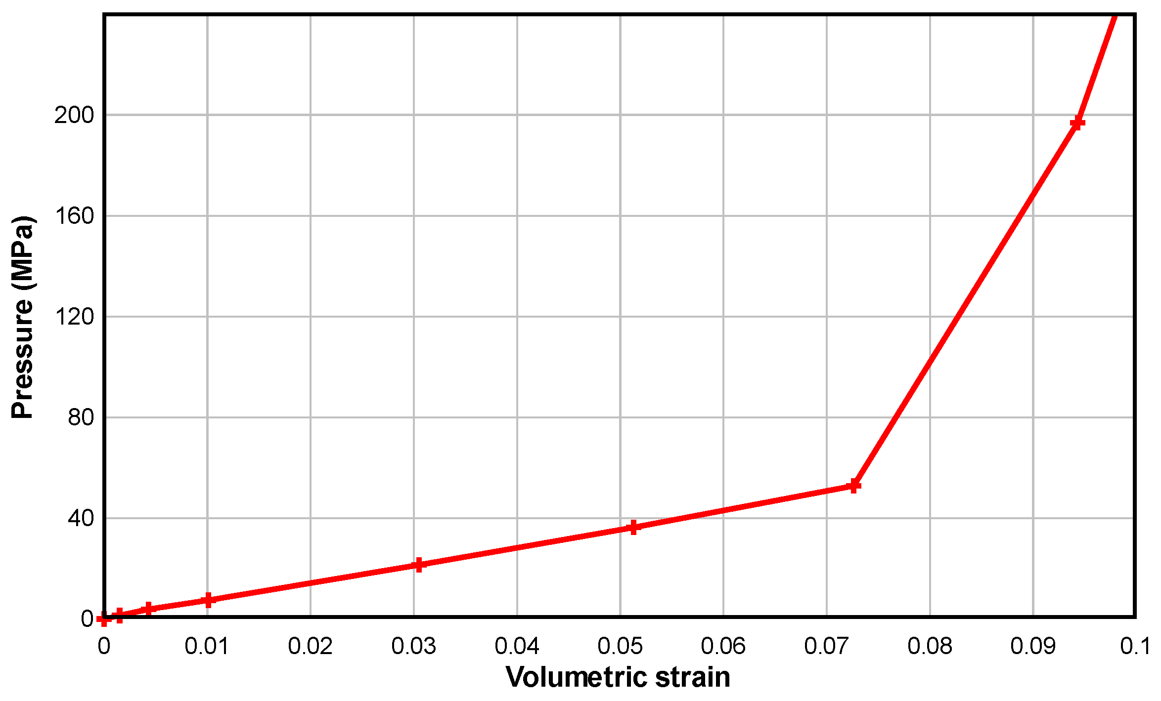 Applsci 07 00202 g005 550