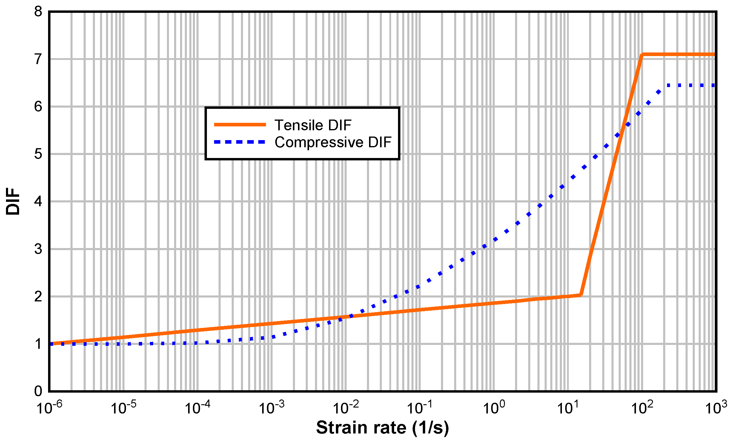 Applsci 07 00202 g006 550