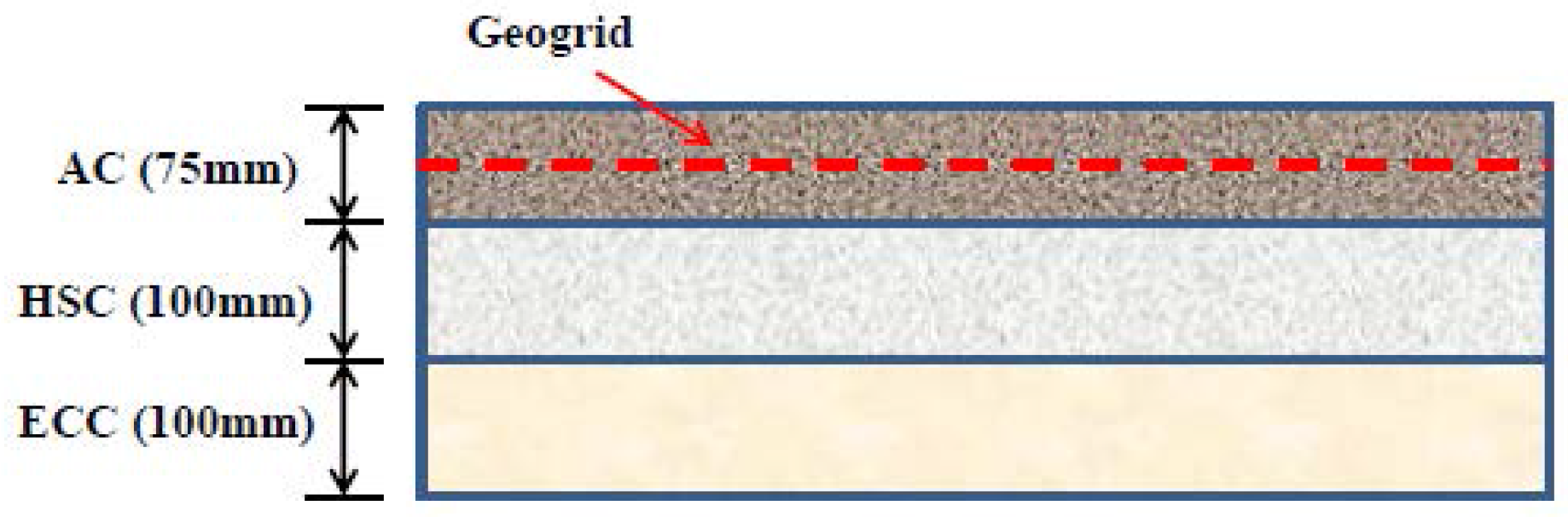 Applsci 07 00202 g007 550