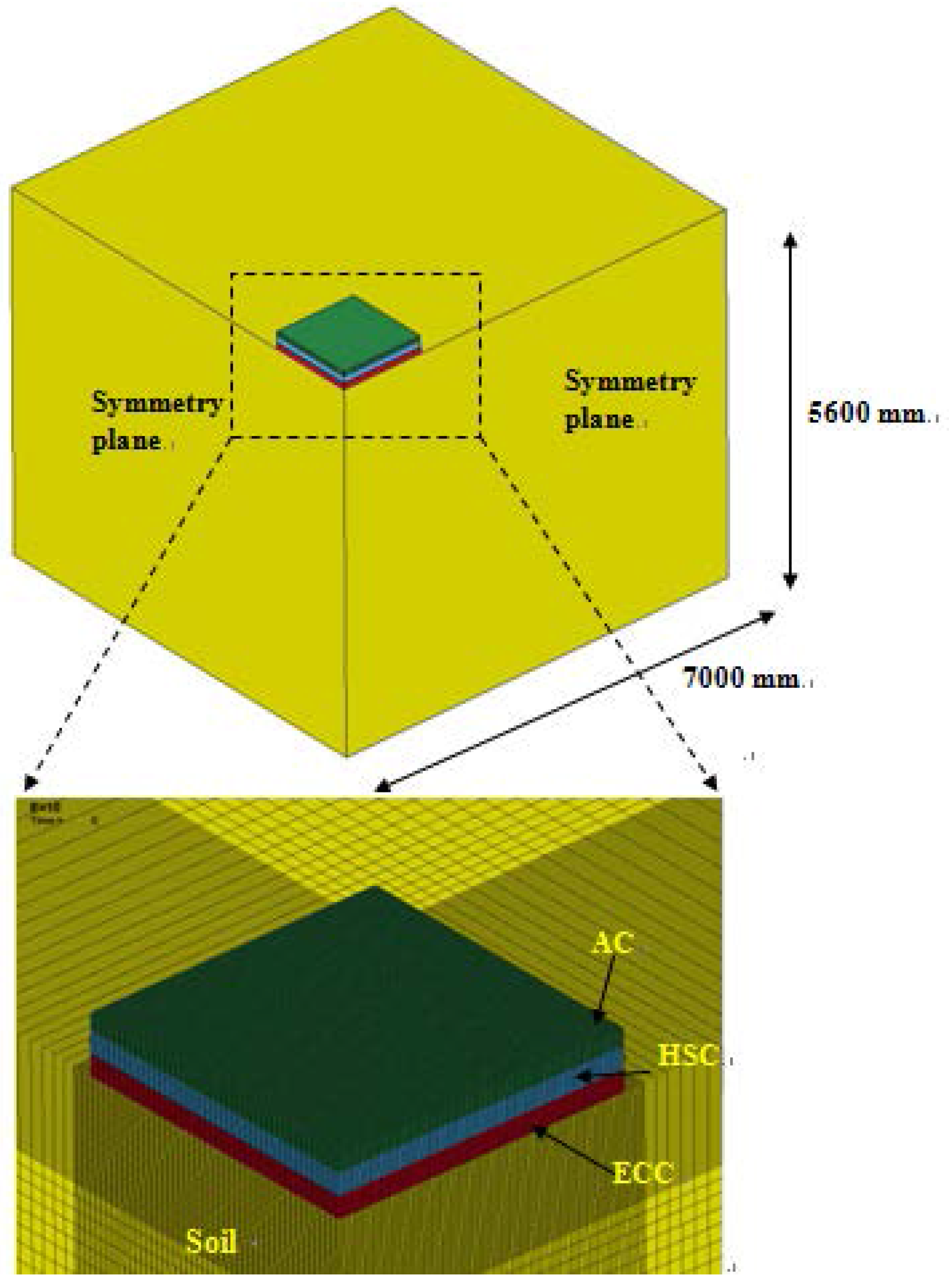 Applsci 07 00202 g010 550