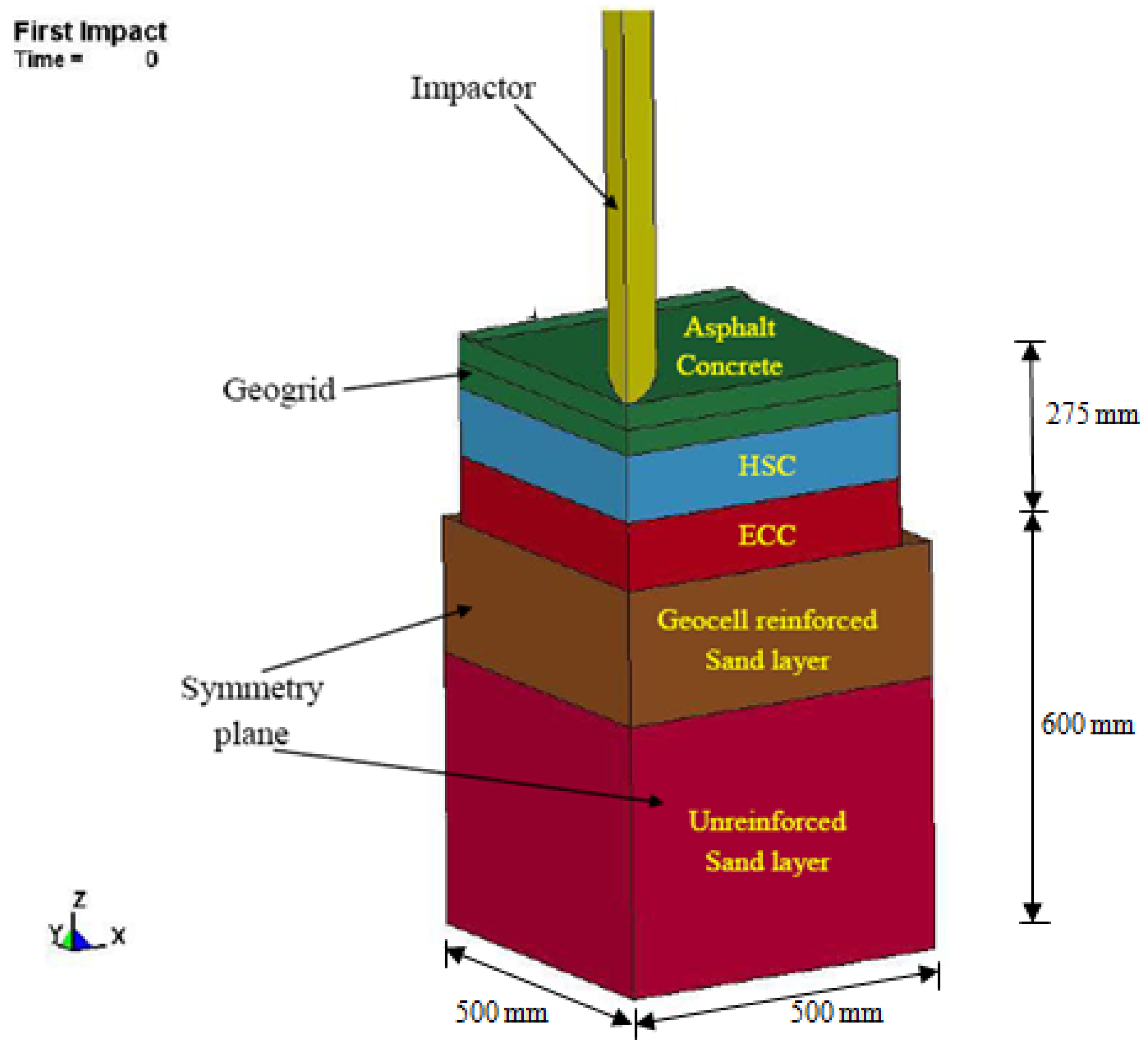 Applsci 07 00202 g016 550