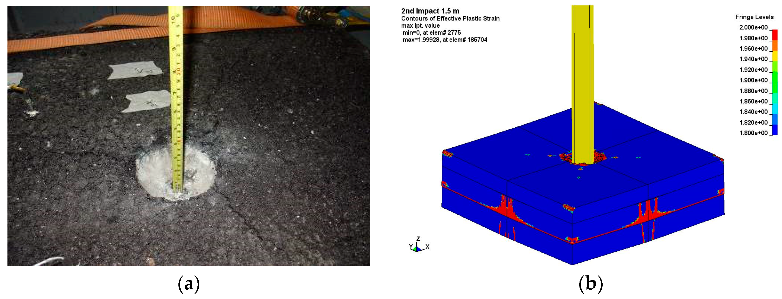 Applsci 07 00202 g018 550