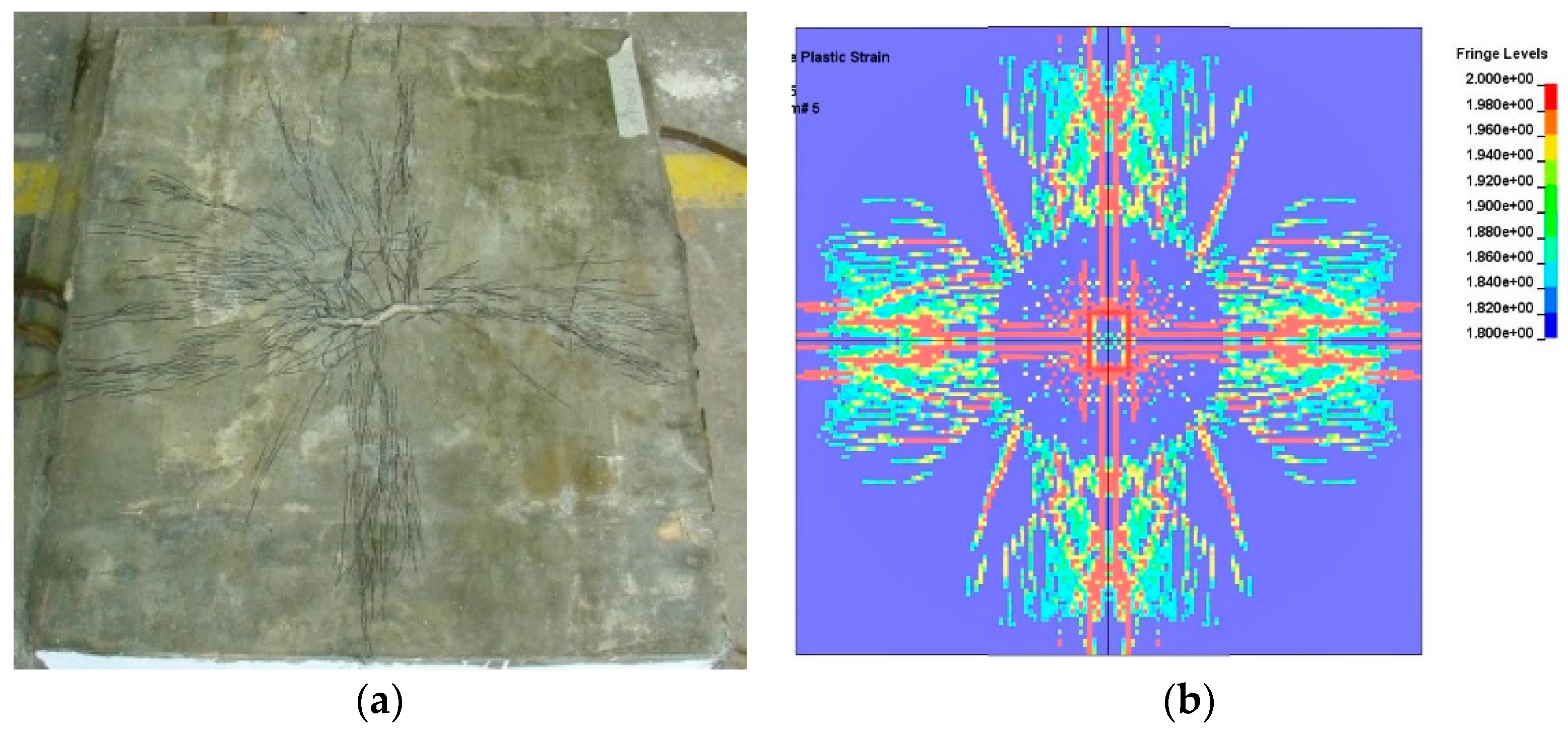 Applsci 07 00202 g019 550