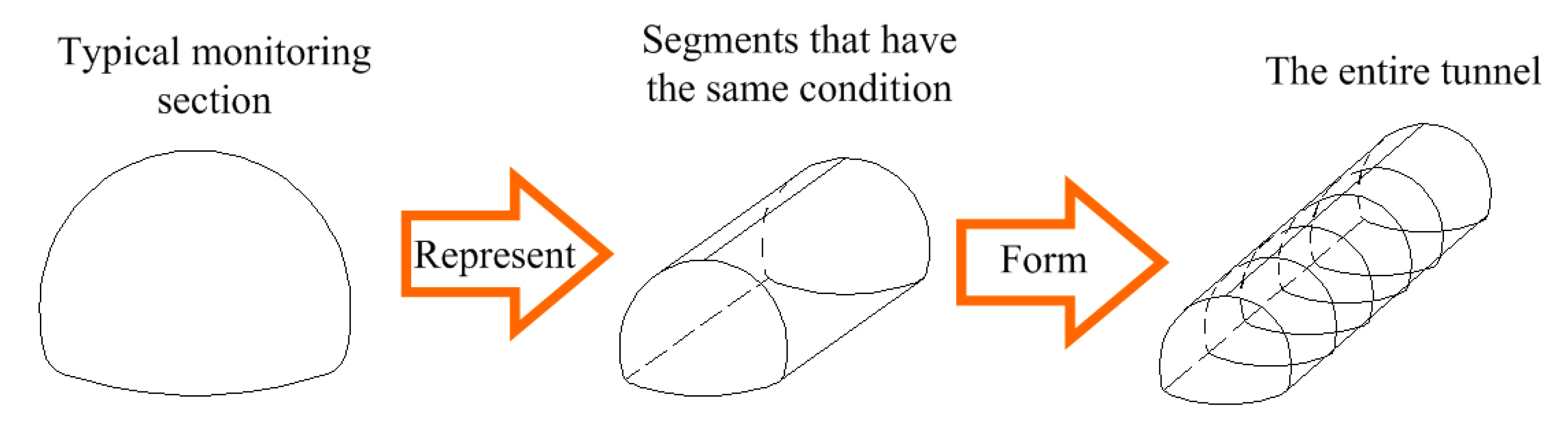 Applsci 07 00203 g002