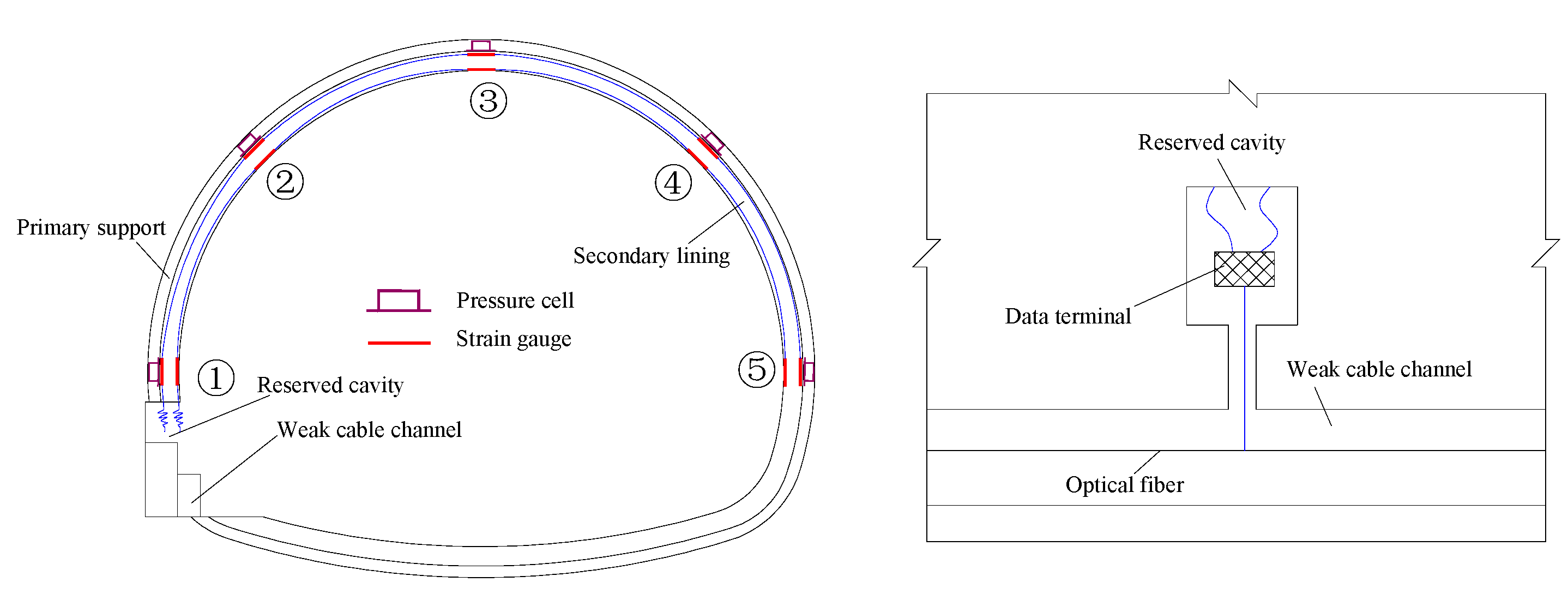 Applsci 07 00203 g005
