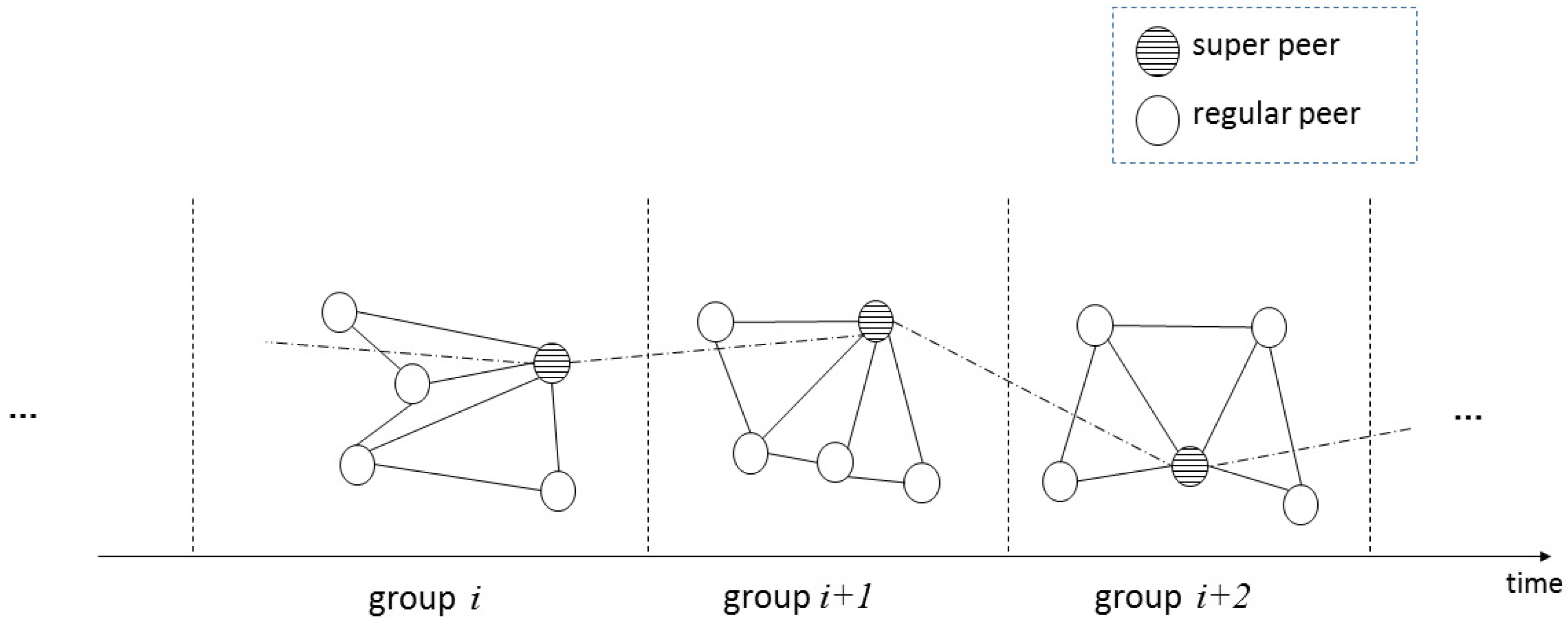 Applsci 07 00204 g002 550