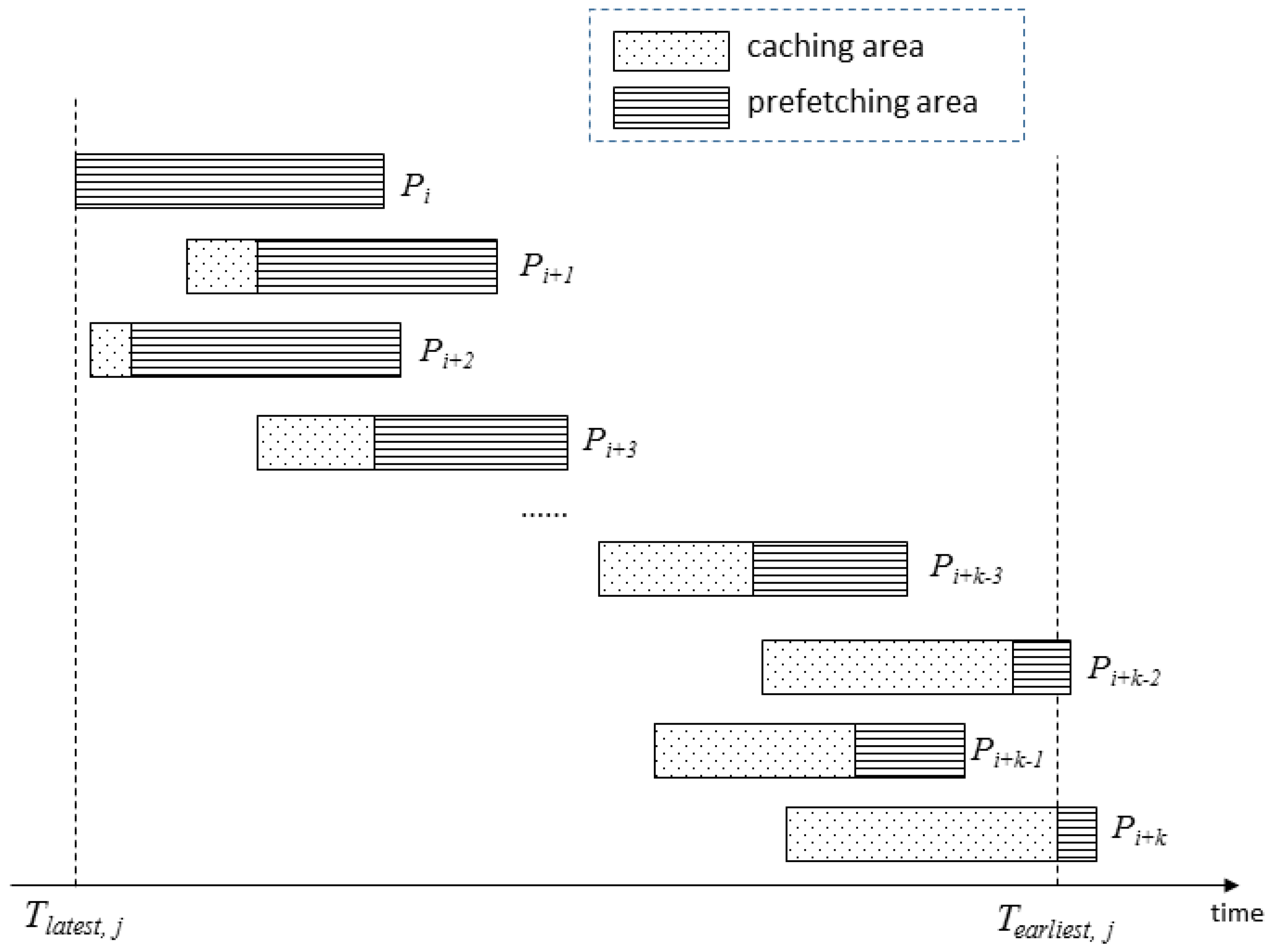 Applsci 07 00204 g003 550