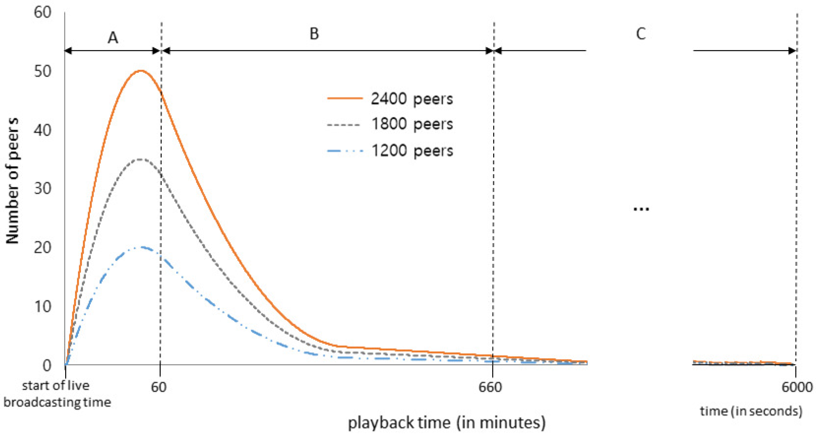 Applsci 07 00204 g005 550