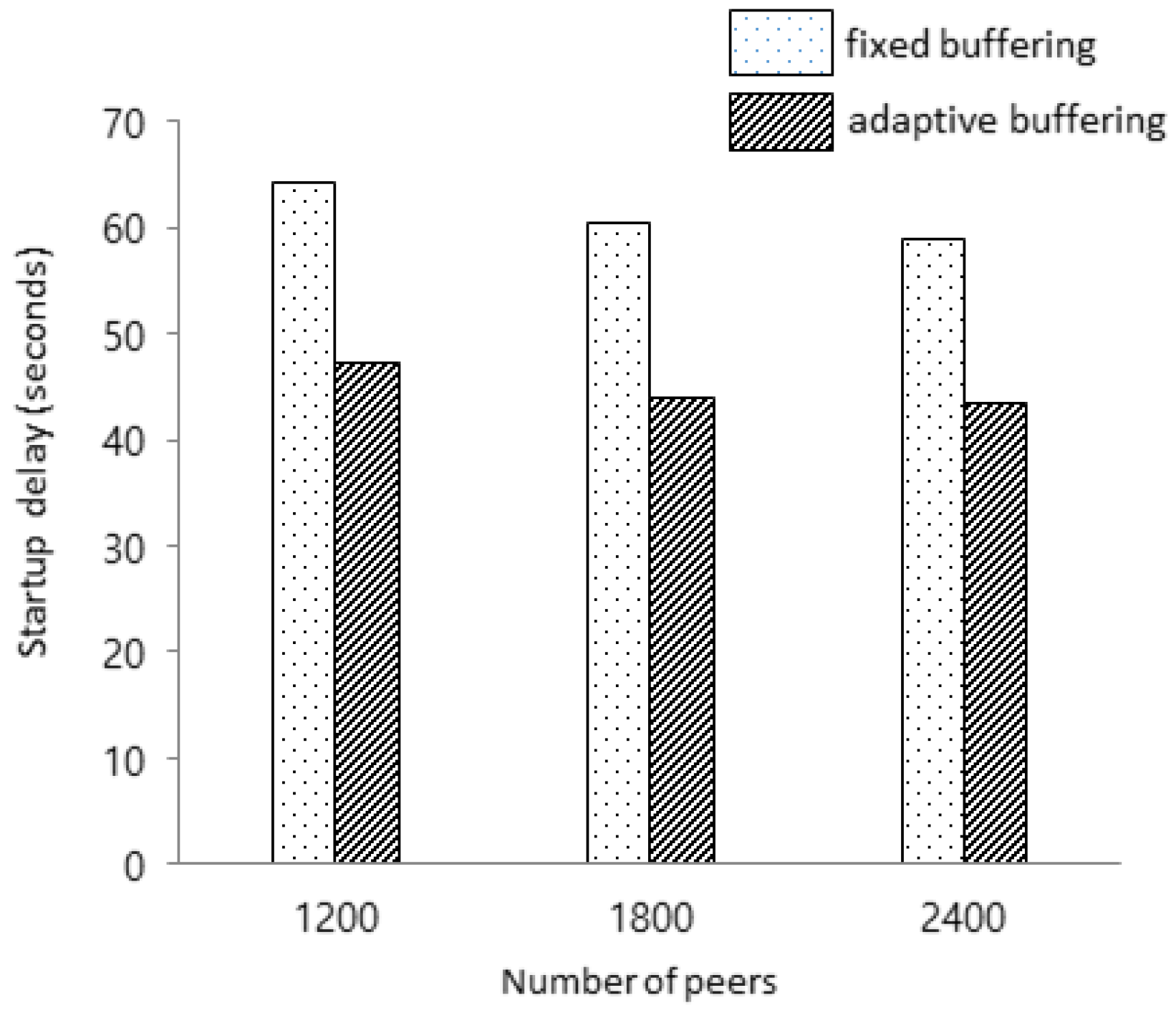 Applsci 07 00204 g006 550