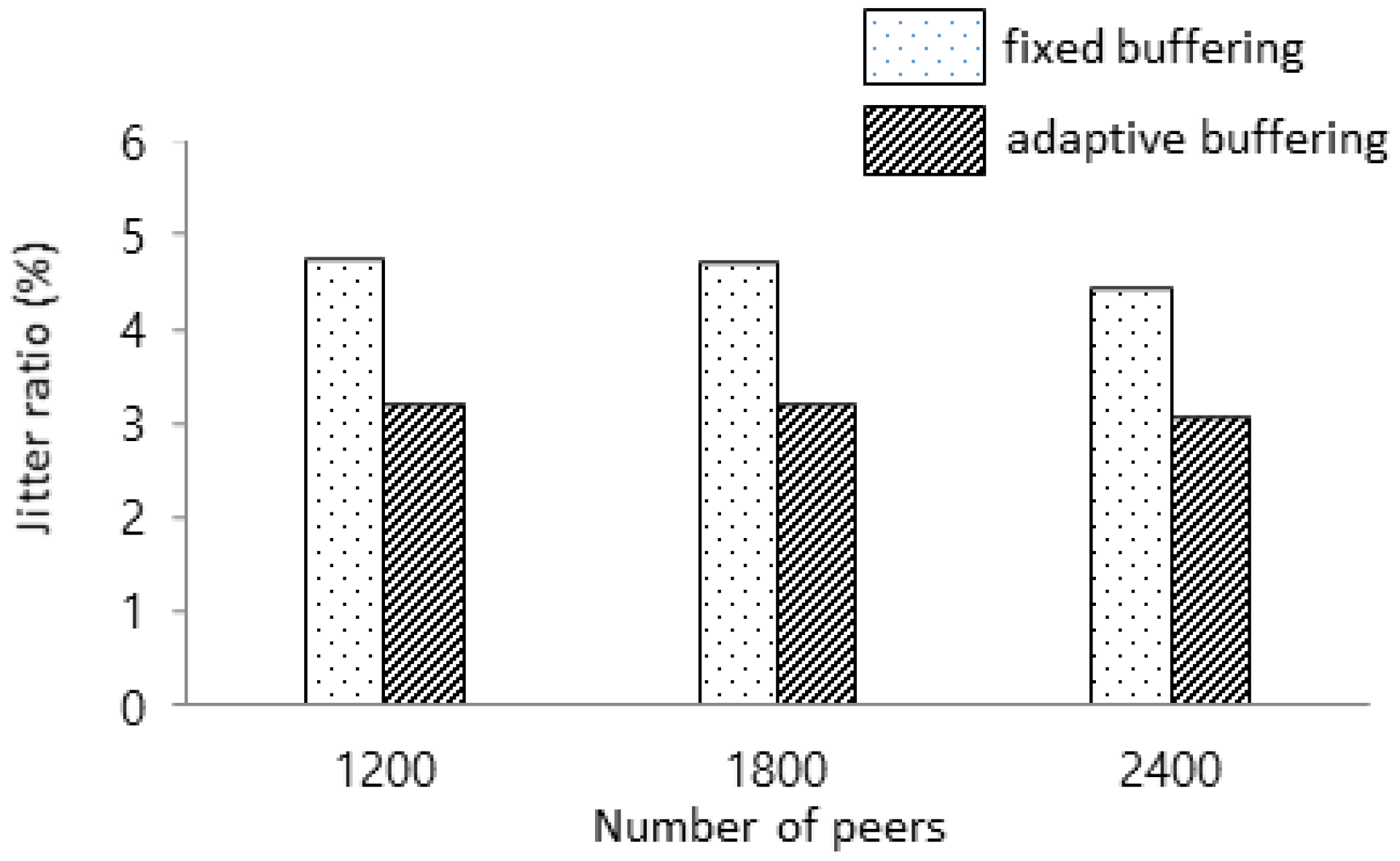 Applsci 07 00204 g008 550