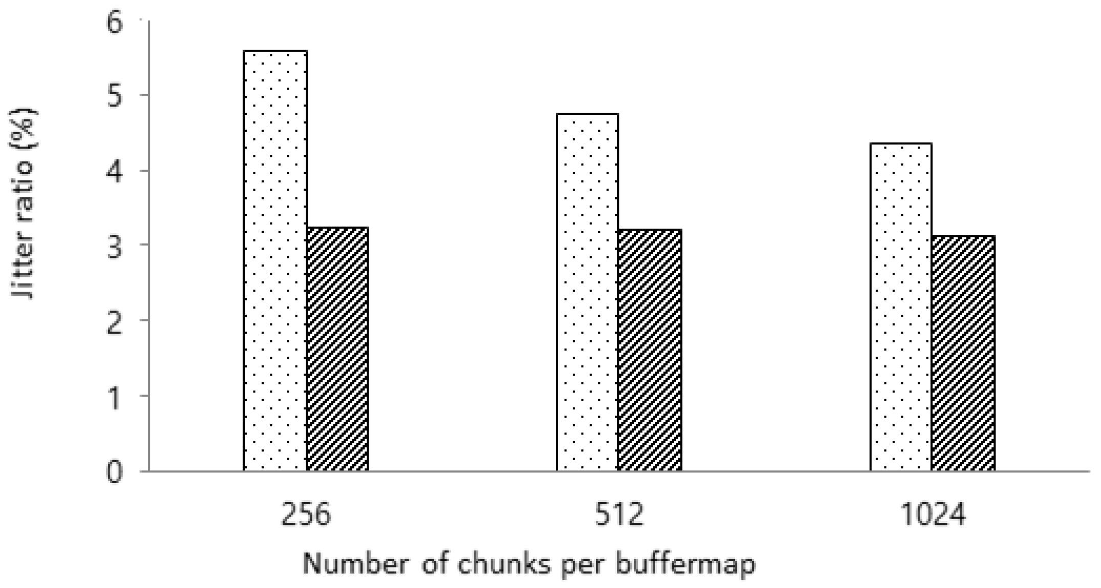Applsci 07 00204 g009 550