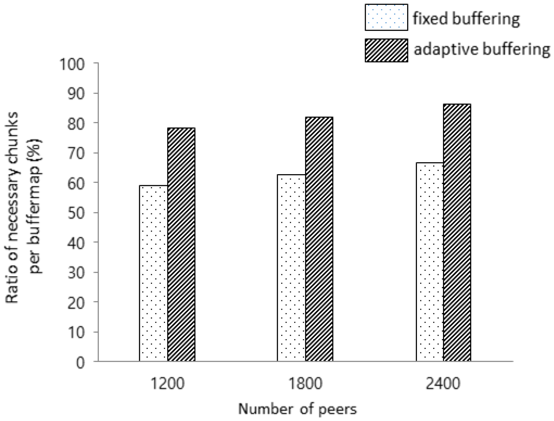 Applsci 07 00204 g010 550