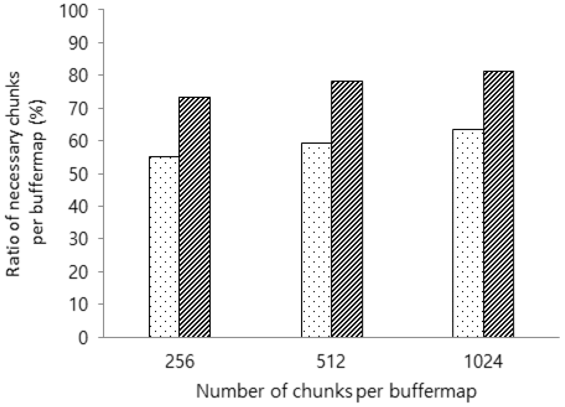 Applsci 07 00204 g011 550