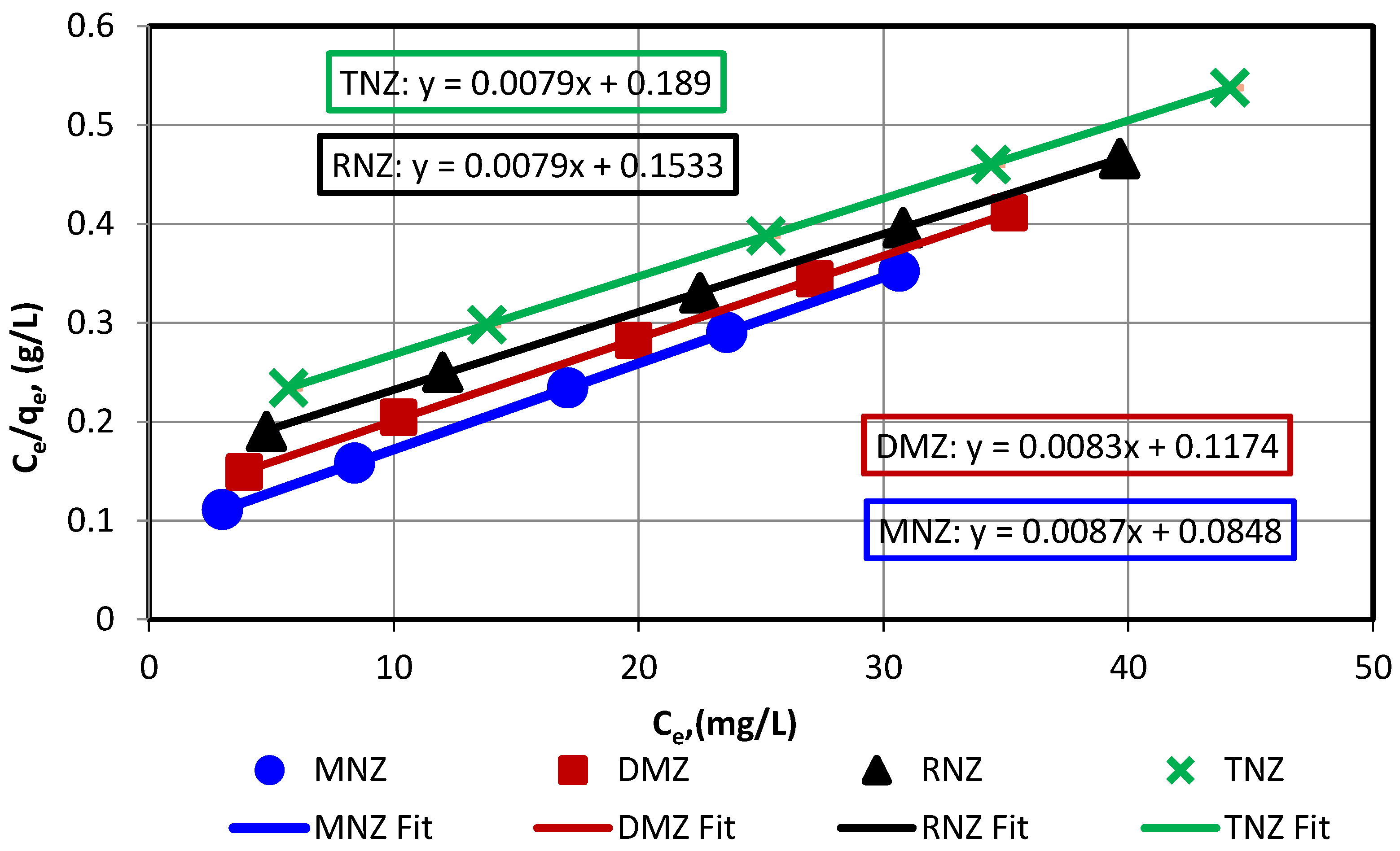 Applsci 07 00205 g005