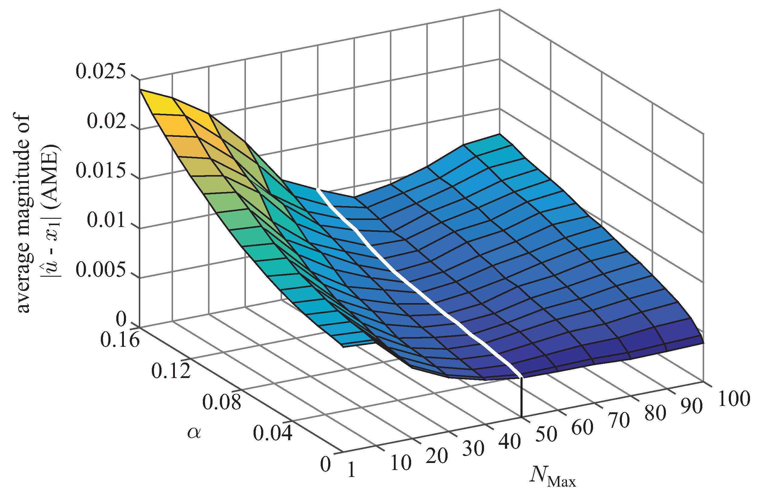 Applsci 07 00209 g007 550