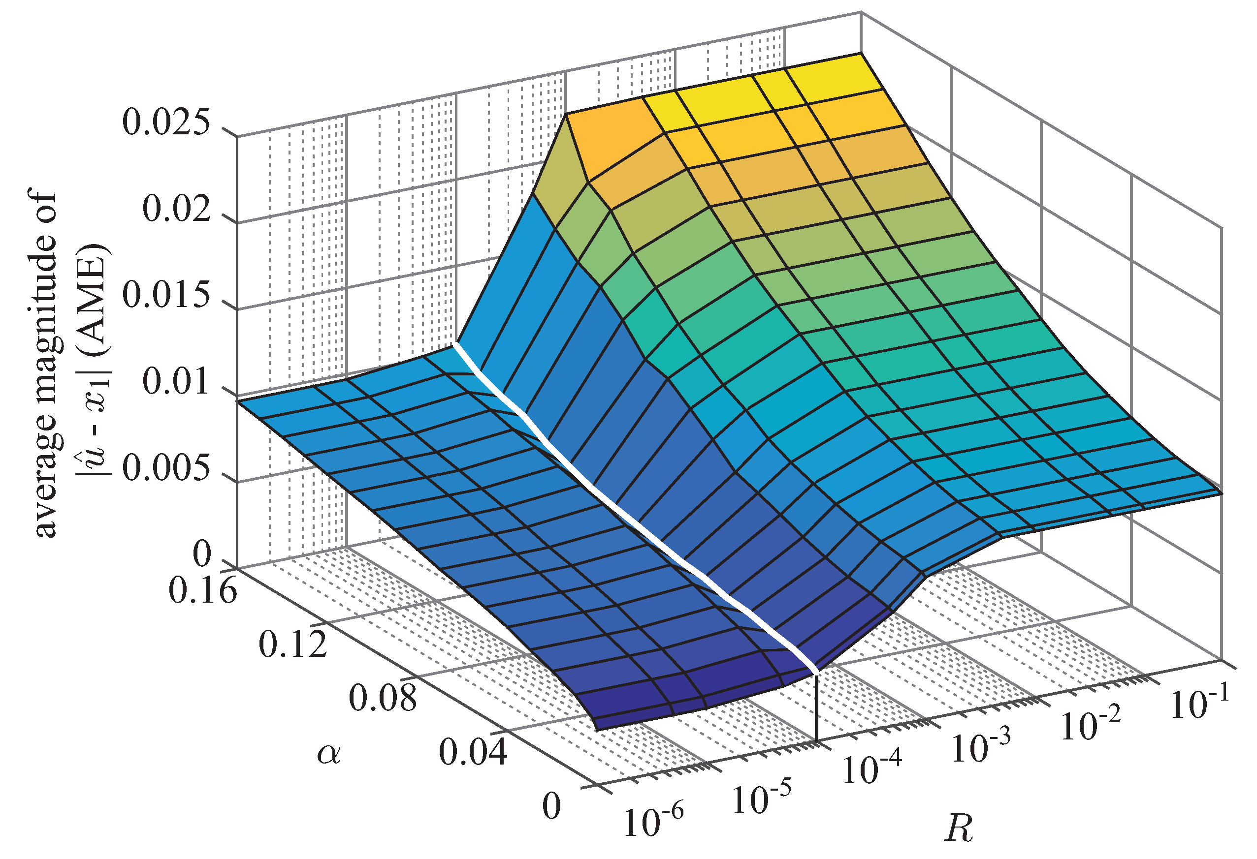 Applsci 07 00209 g009 550