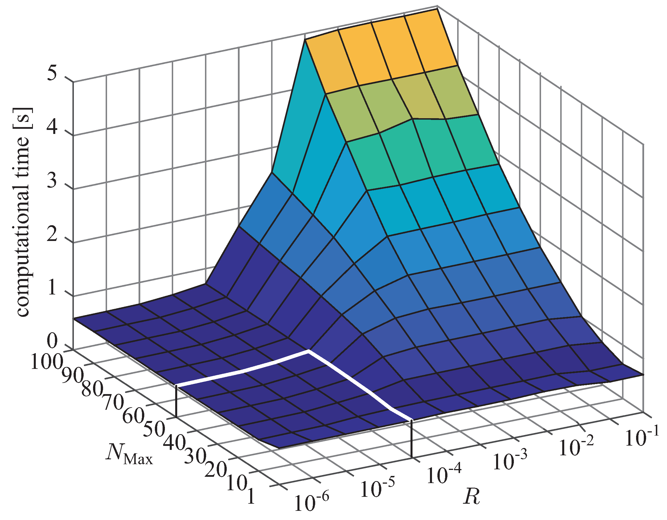 Applsci 07 00209 g011 550