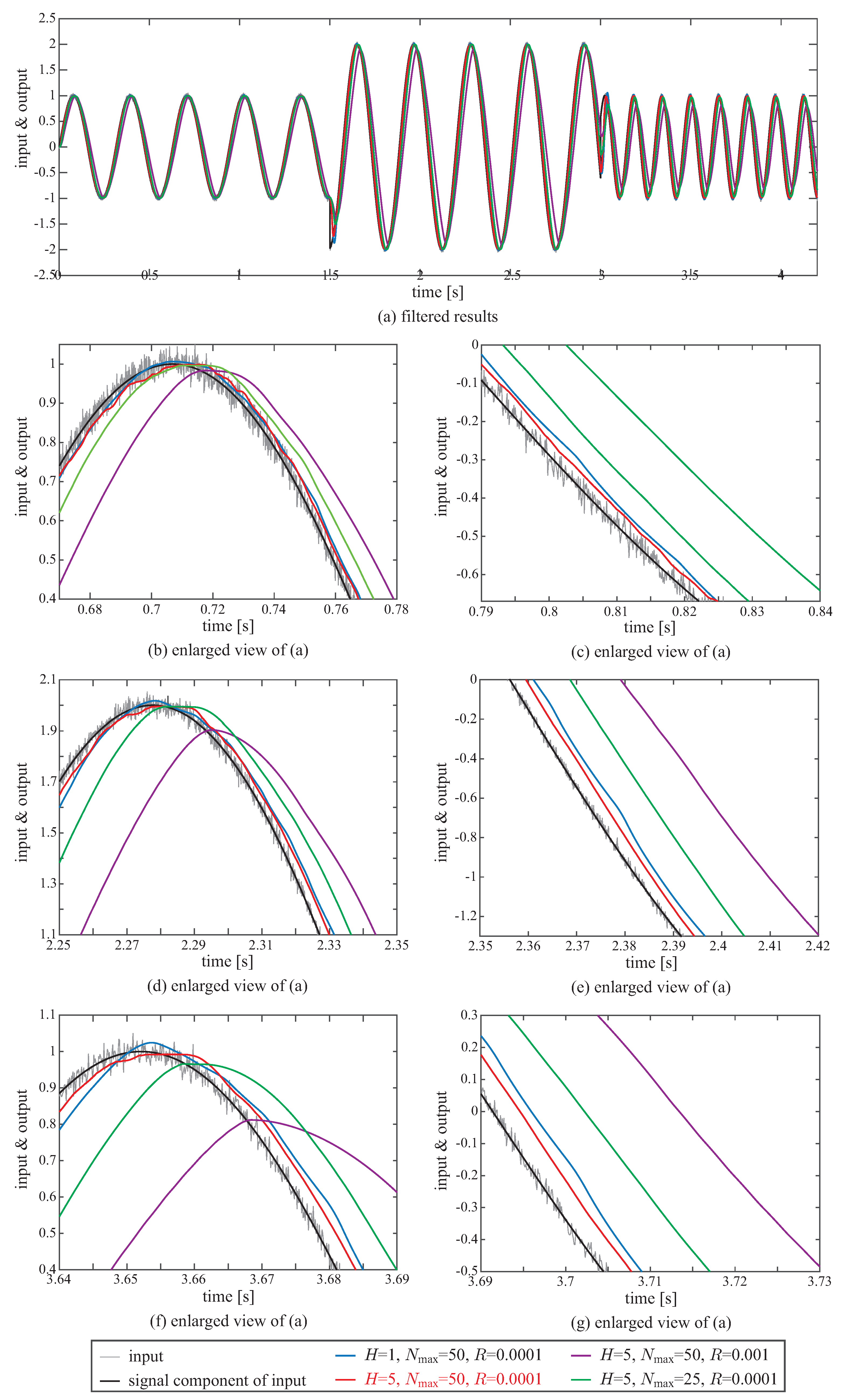 Applsci 07 00209 g013 550
