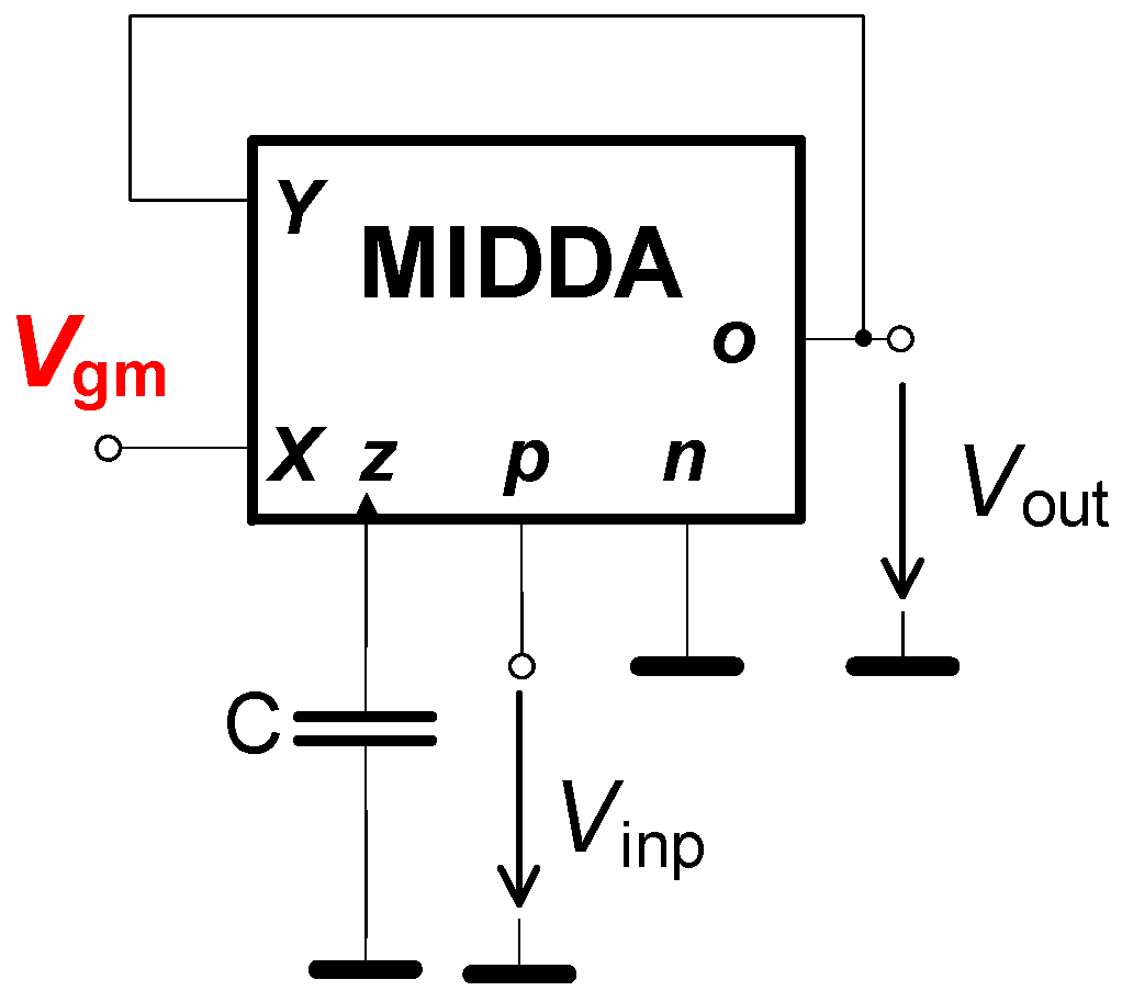 Applsci 07 00211 g008