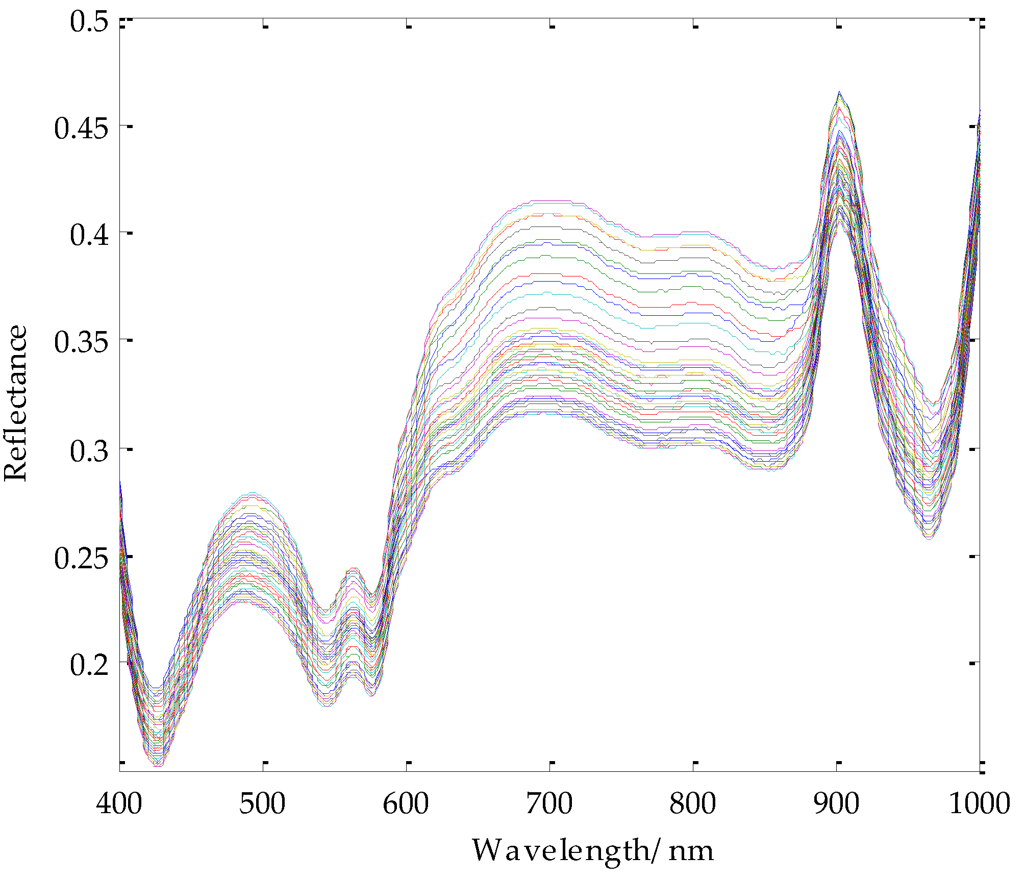 Applsci 07 00213 g003 550