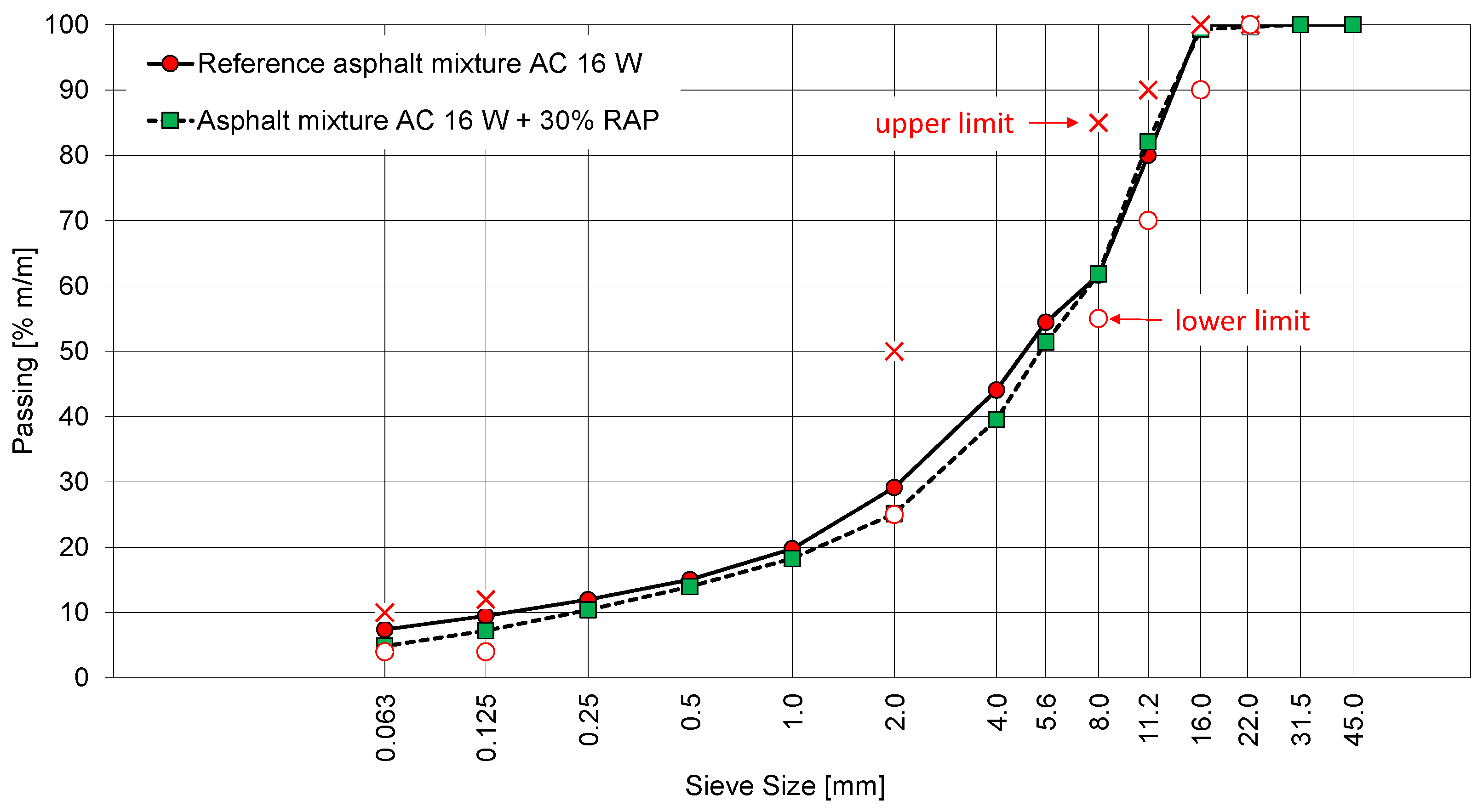 Applsci 07 00216 g001