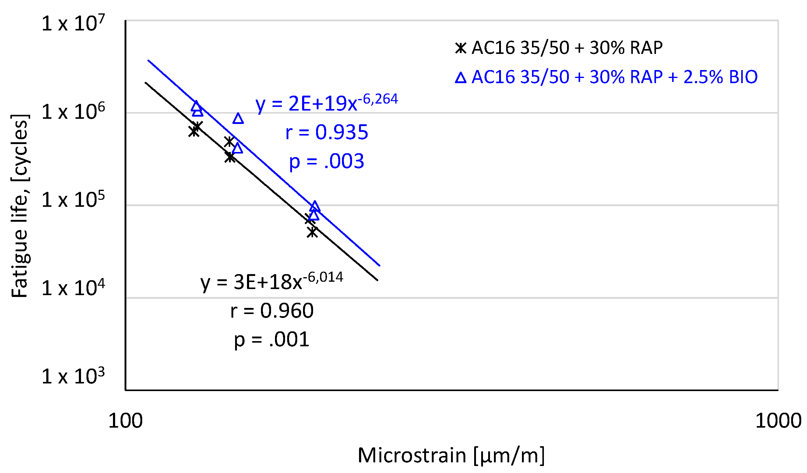Applsci 07 00216 g007