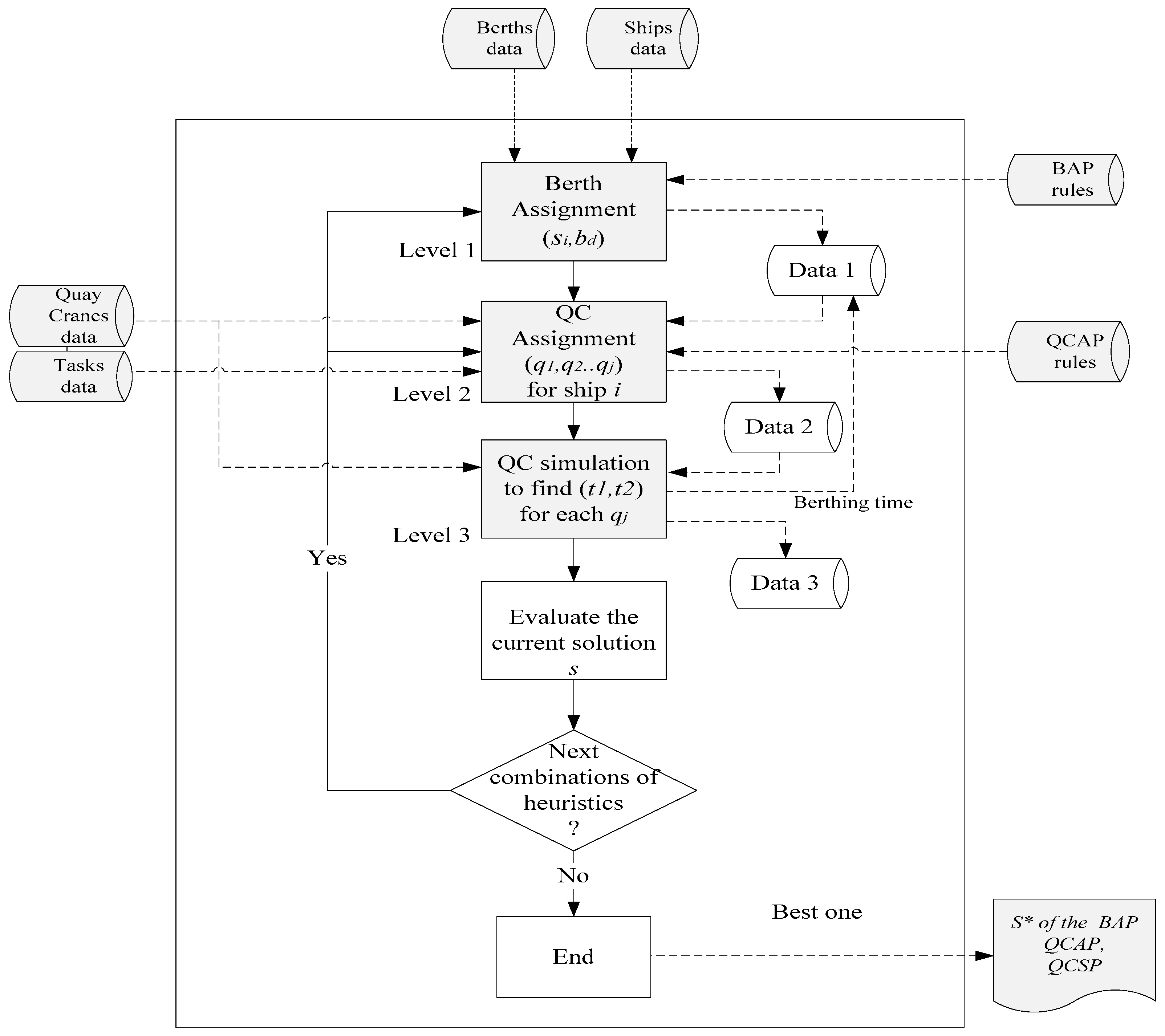 Applsci 07 00218 g001 550