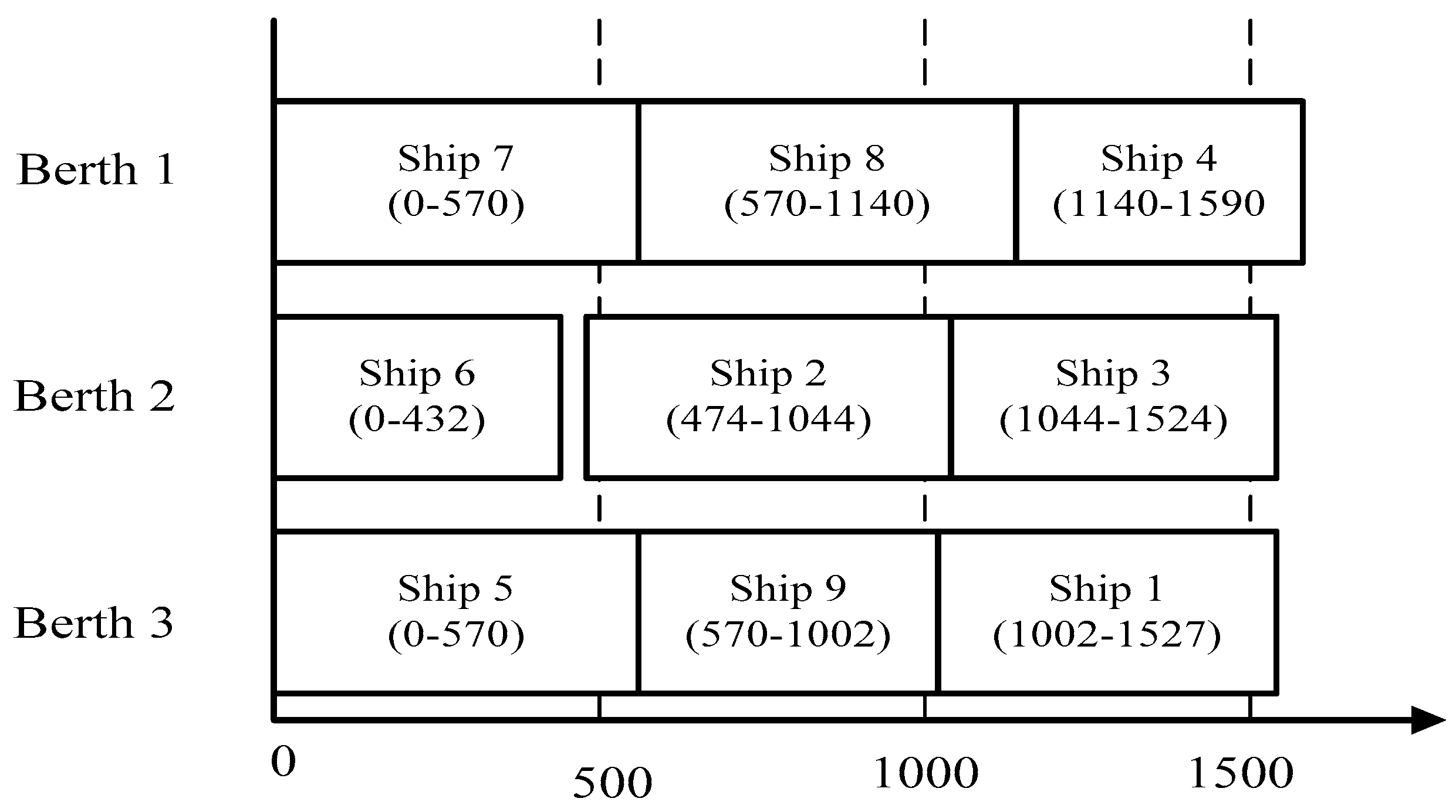 Applsci 07 00218 g003 550