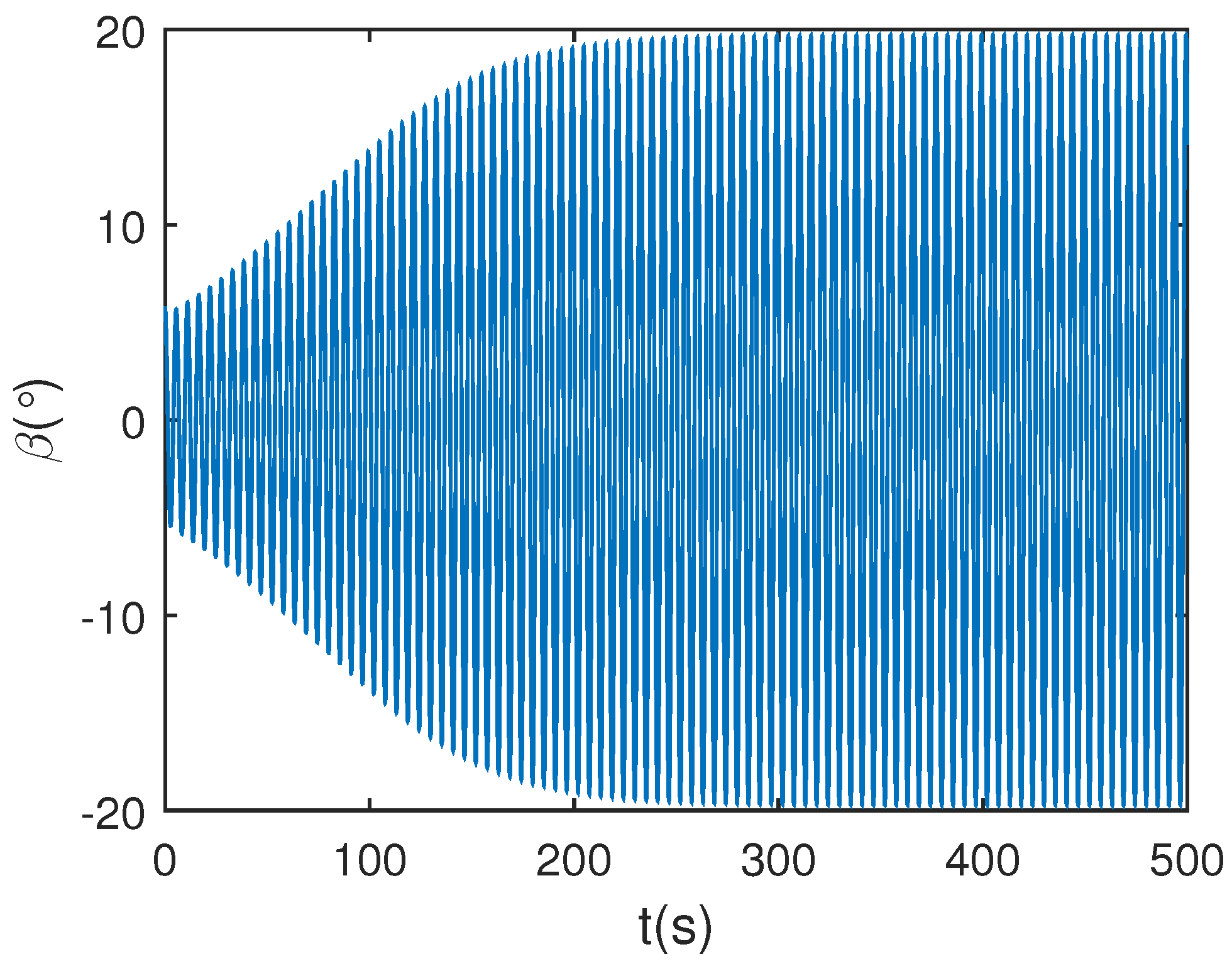 Applsci 07 00219 g002