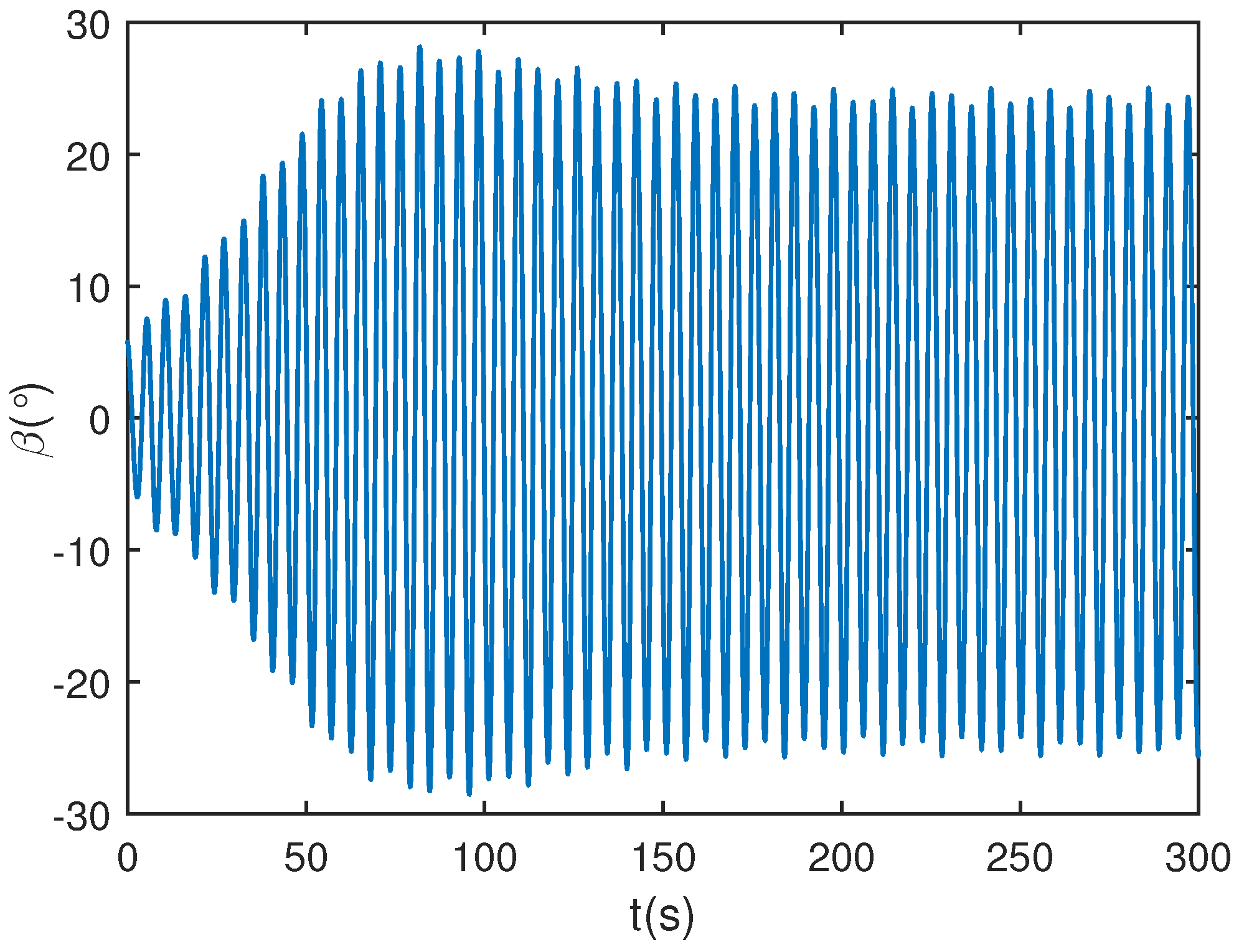 Applsci 07 00219 g004