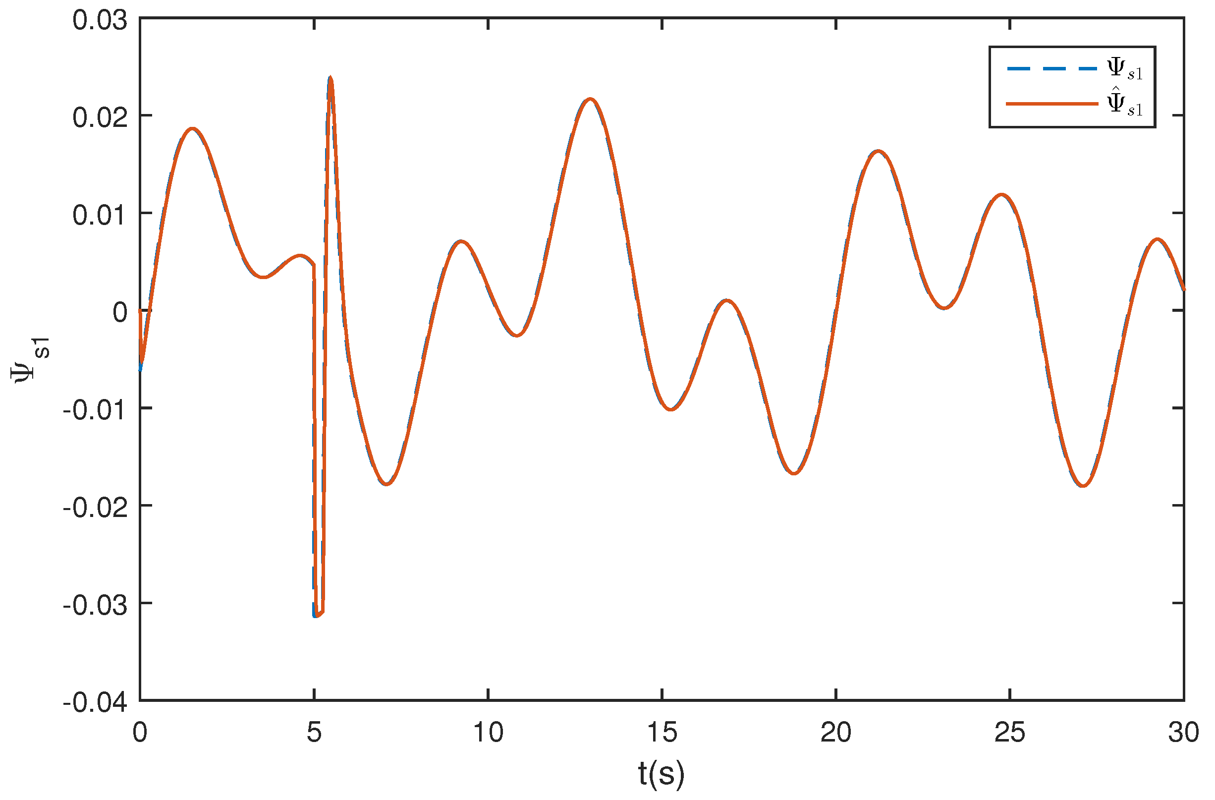 Applsci 07 00219 g007