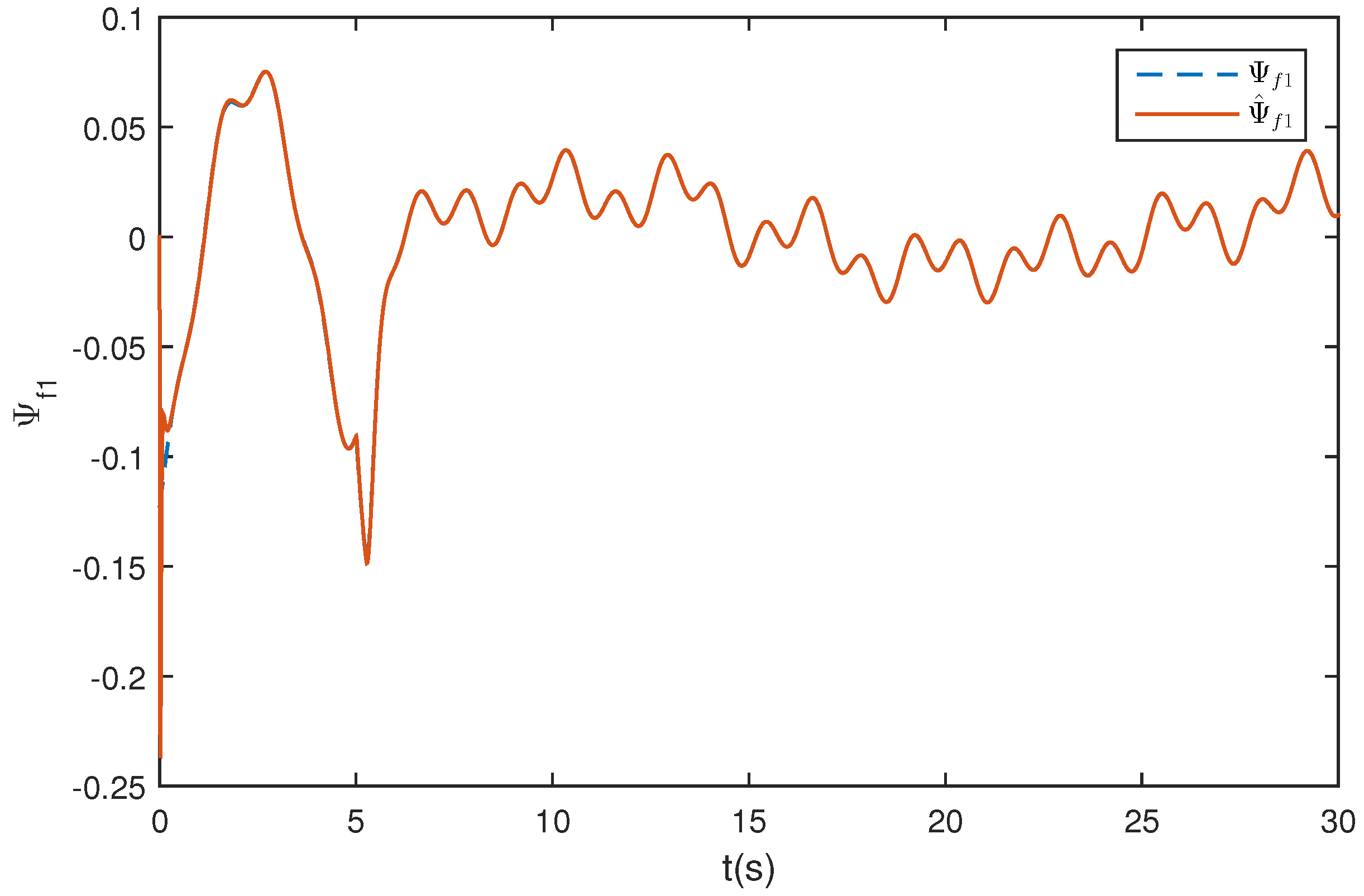 Applsci 07 00219 g009