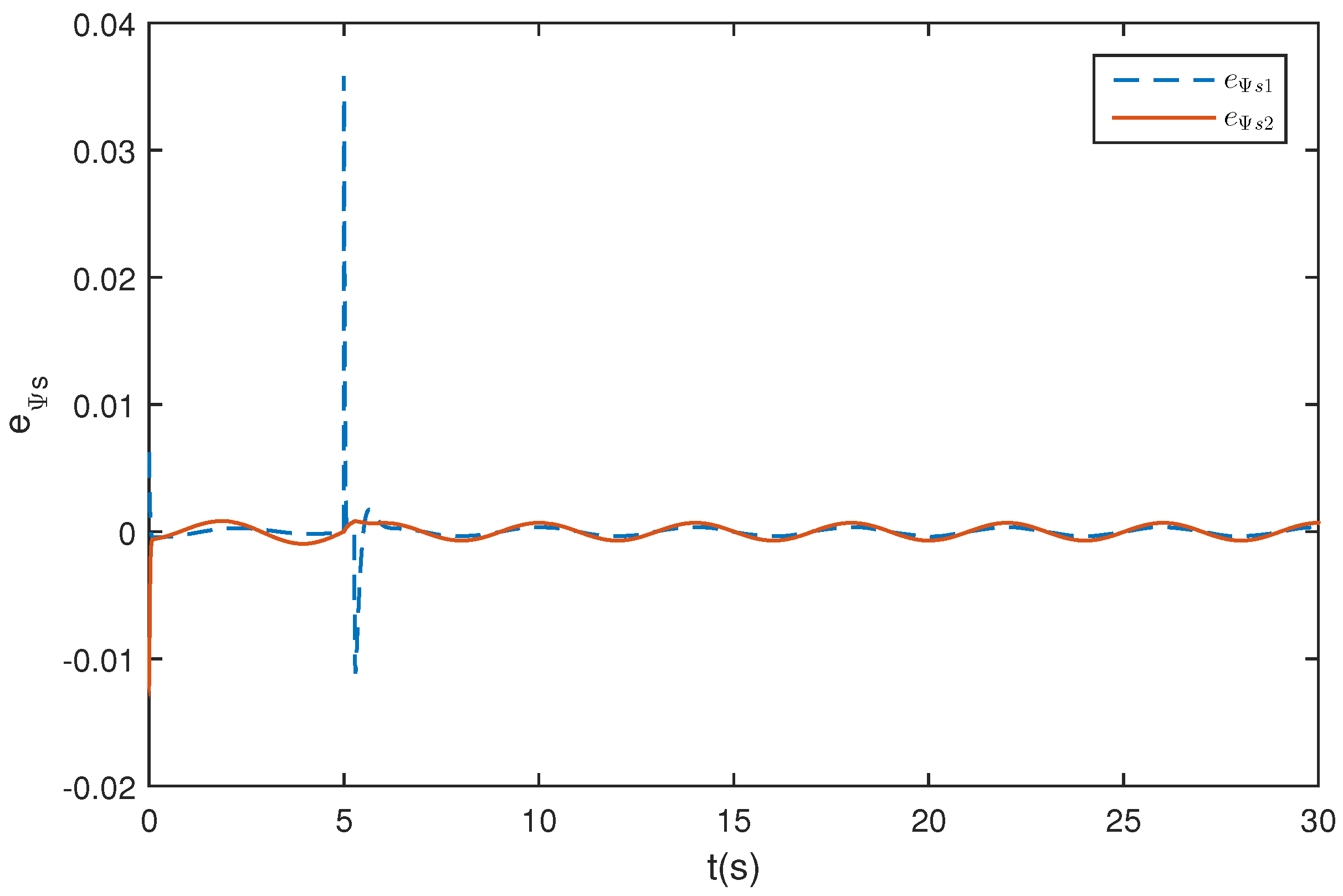 Applsci 07 00219 g011