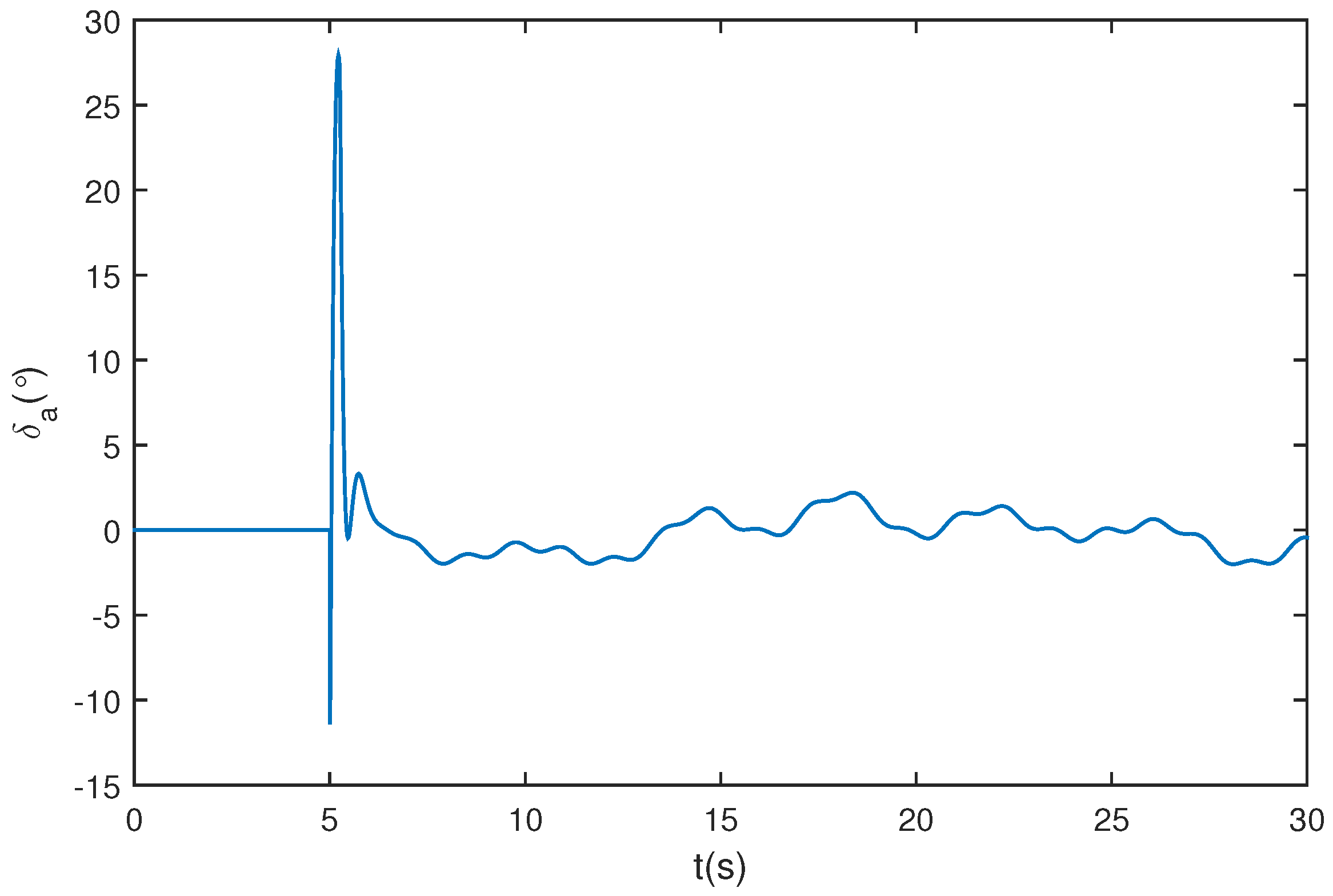 Applsci 07 00219 g013